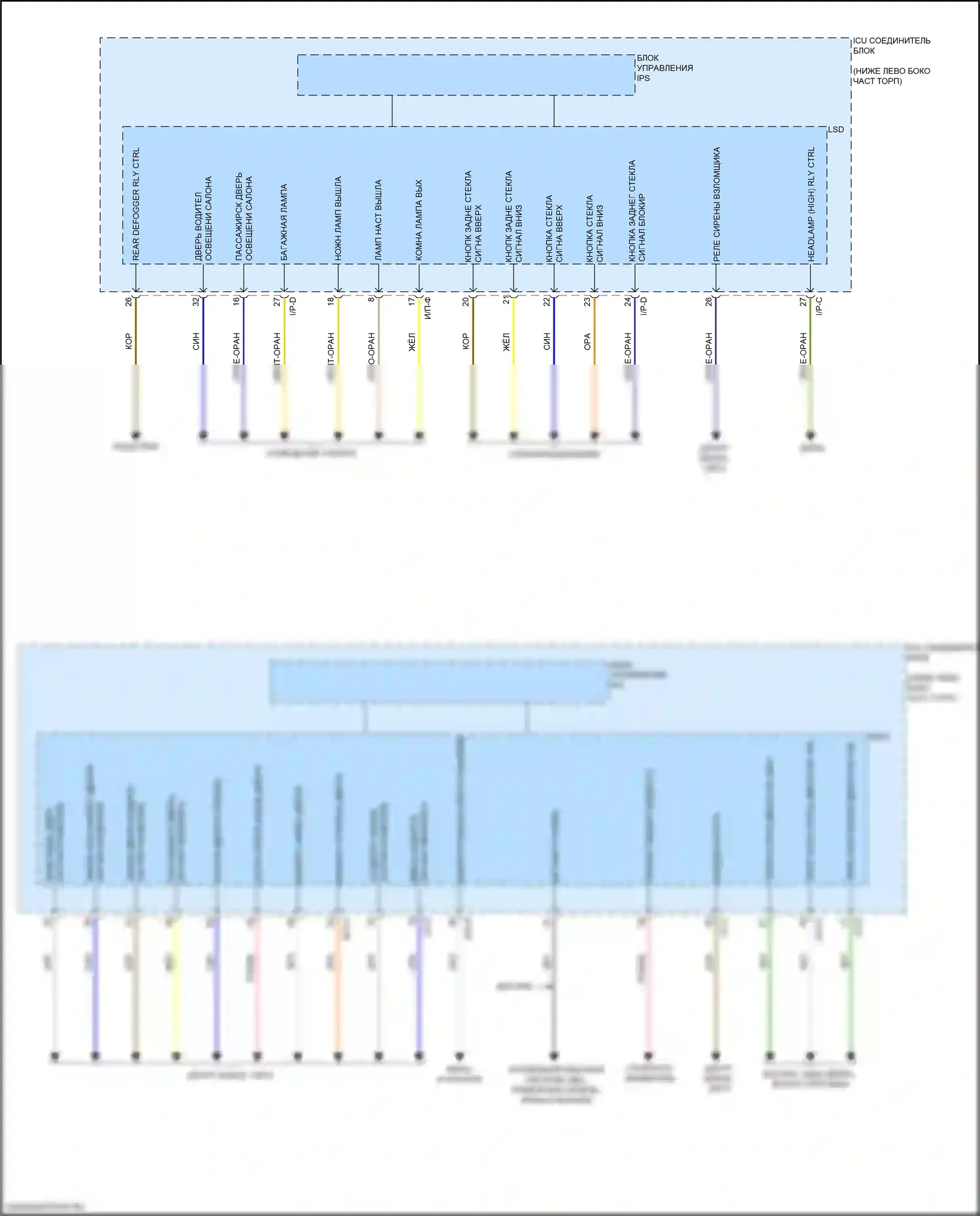Stinger Kia I (2017-2021): Электросхема блока управления ips (3 из 3) 