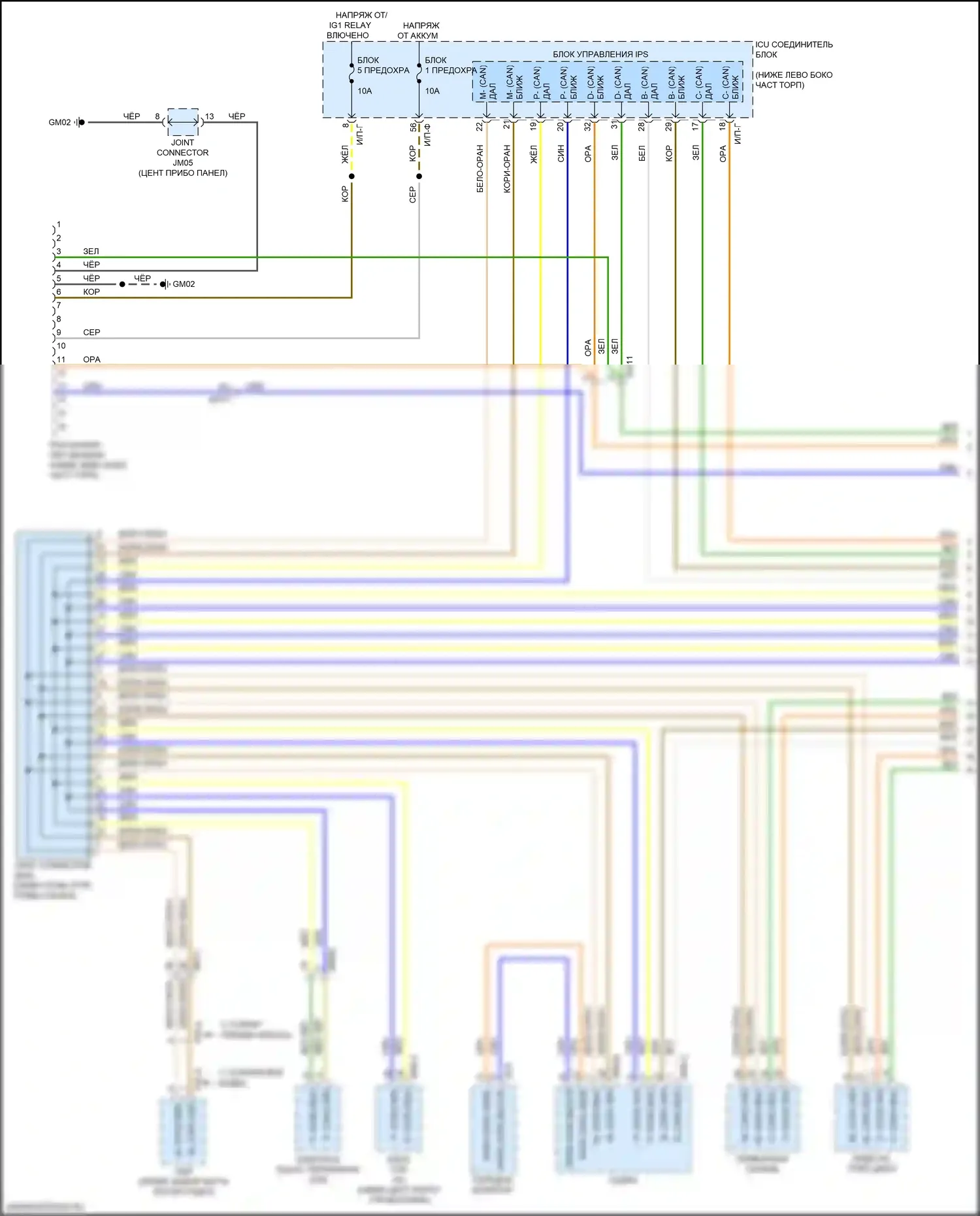 Stinger Kia I (2017-2021): Can шина электросхема (1 из 5) 