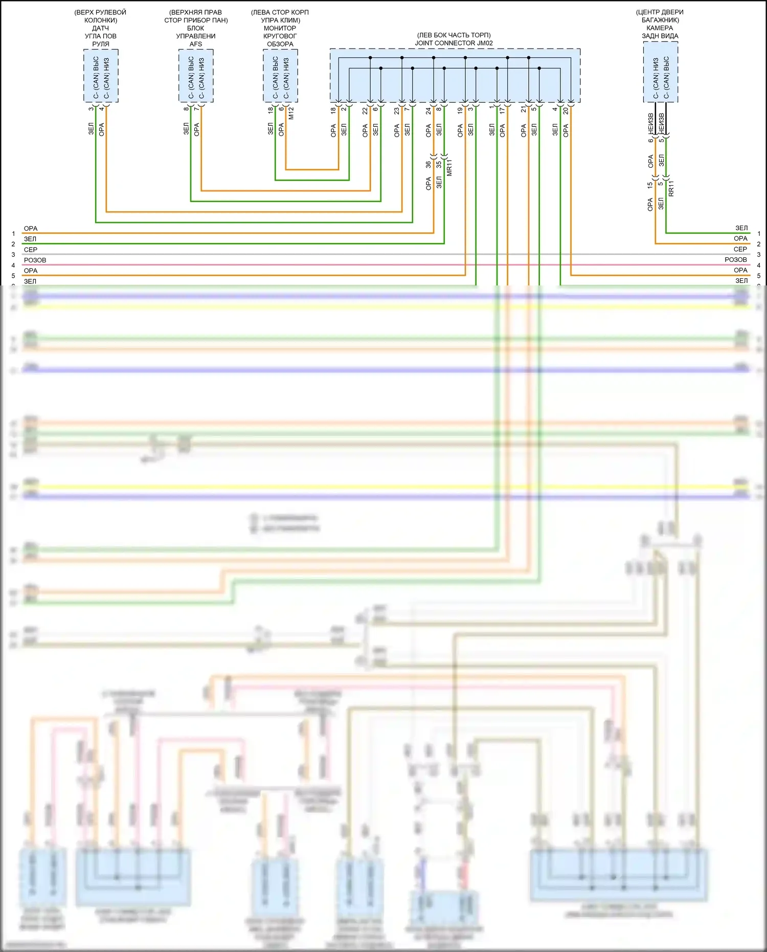 Stinger Kia I (2017-2021): Can шина электросхема (3 из 5) 