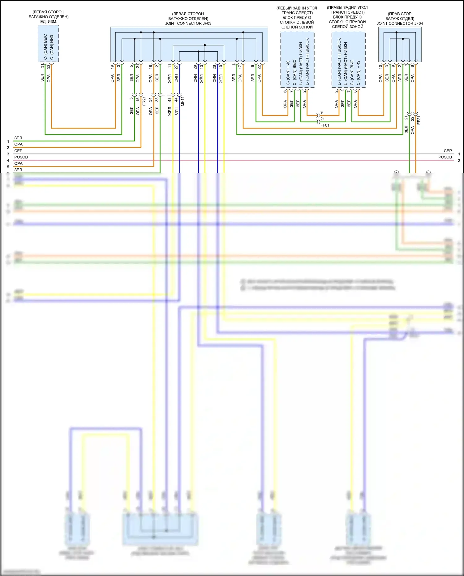 Stinger Kia I (2017-2021): Can шина электросхема (4 из 5) 