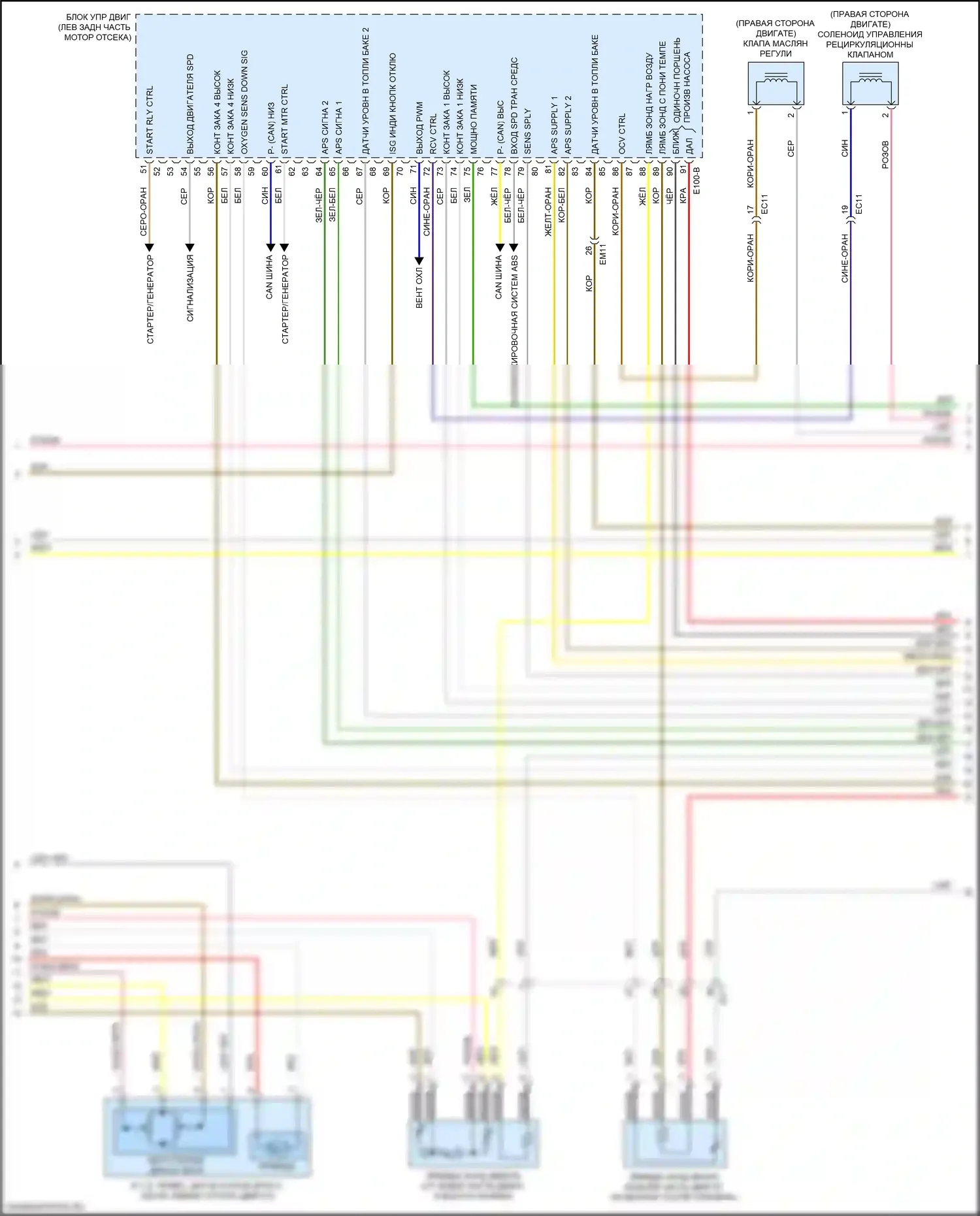 Stinger Kia I (2017-2021): Электросхема двигатель 2.0л турбо, электросхема органов управления двигателем (4 из 7) 