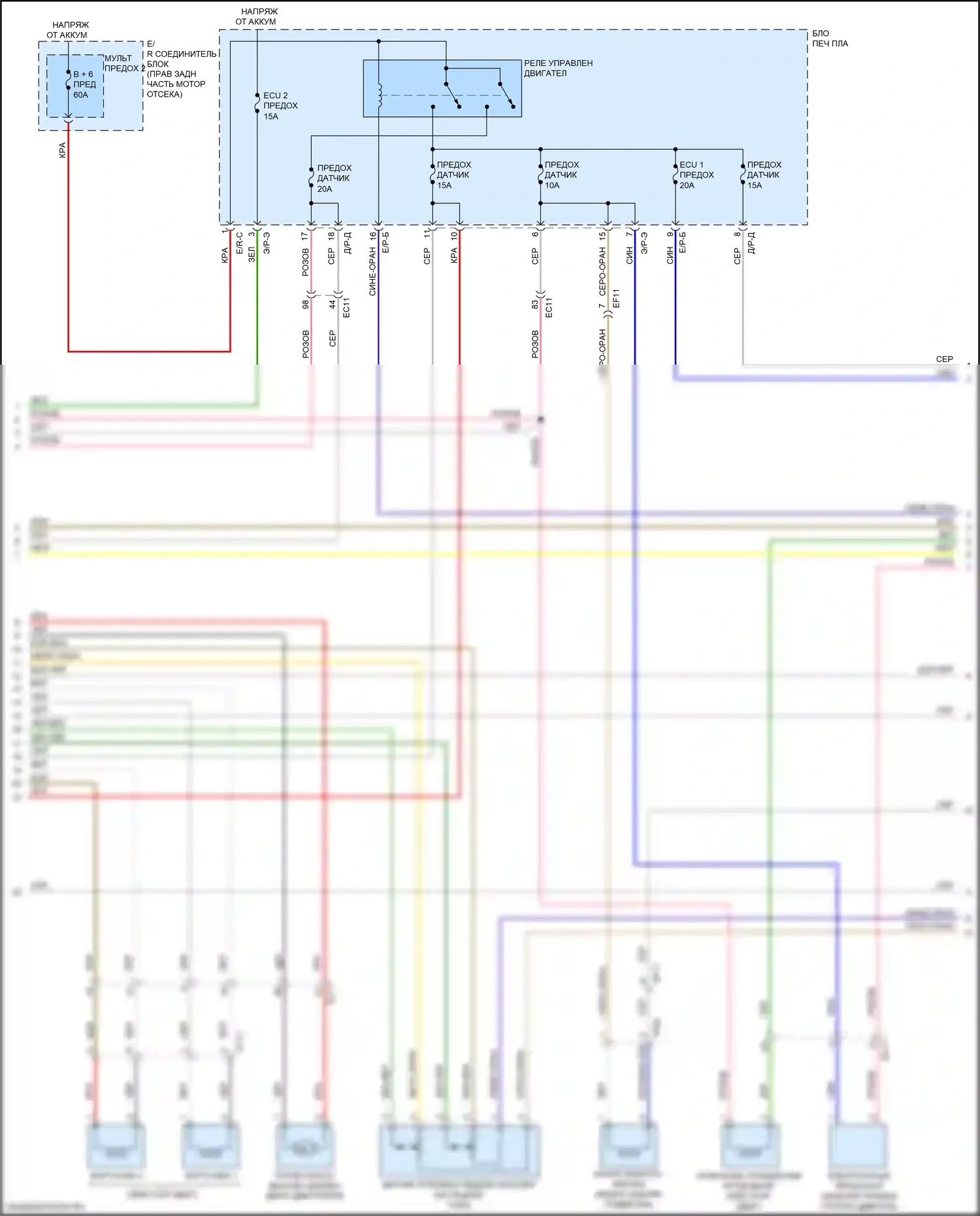 Stinger Kia I (2017-2021): Электросхема двигатель 2.0л турбо, электросхема органов управления двигателем (5 из 7) 