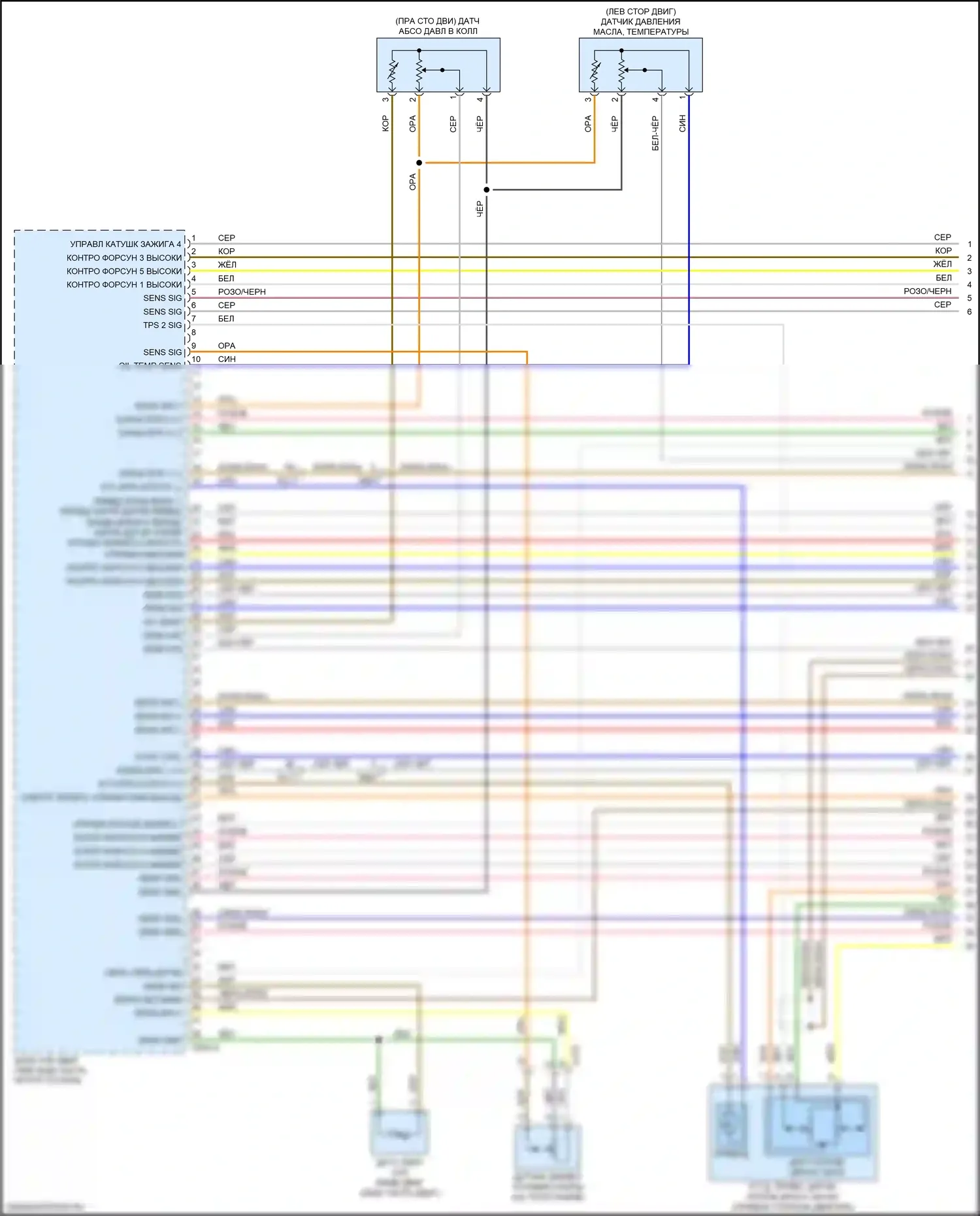 Stinger Kia I (2017-2021): Электросхема двигателя 3,3л турбо, электросхема органов управления двигателем (1 из 9) 