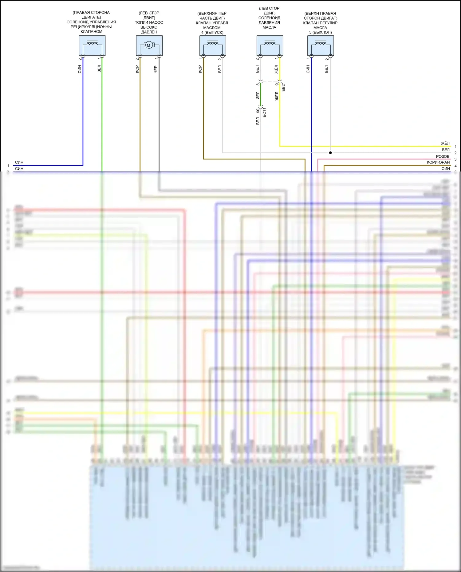 Stinger Kia I (2017-2021): Электросхема двигателя 3,3л турбо, электросхема органов управления двигателем (4 из 9) 