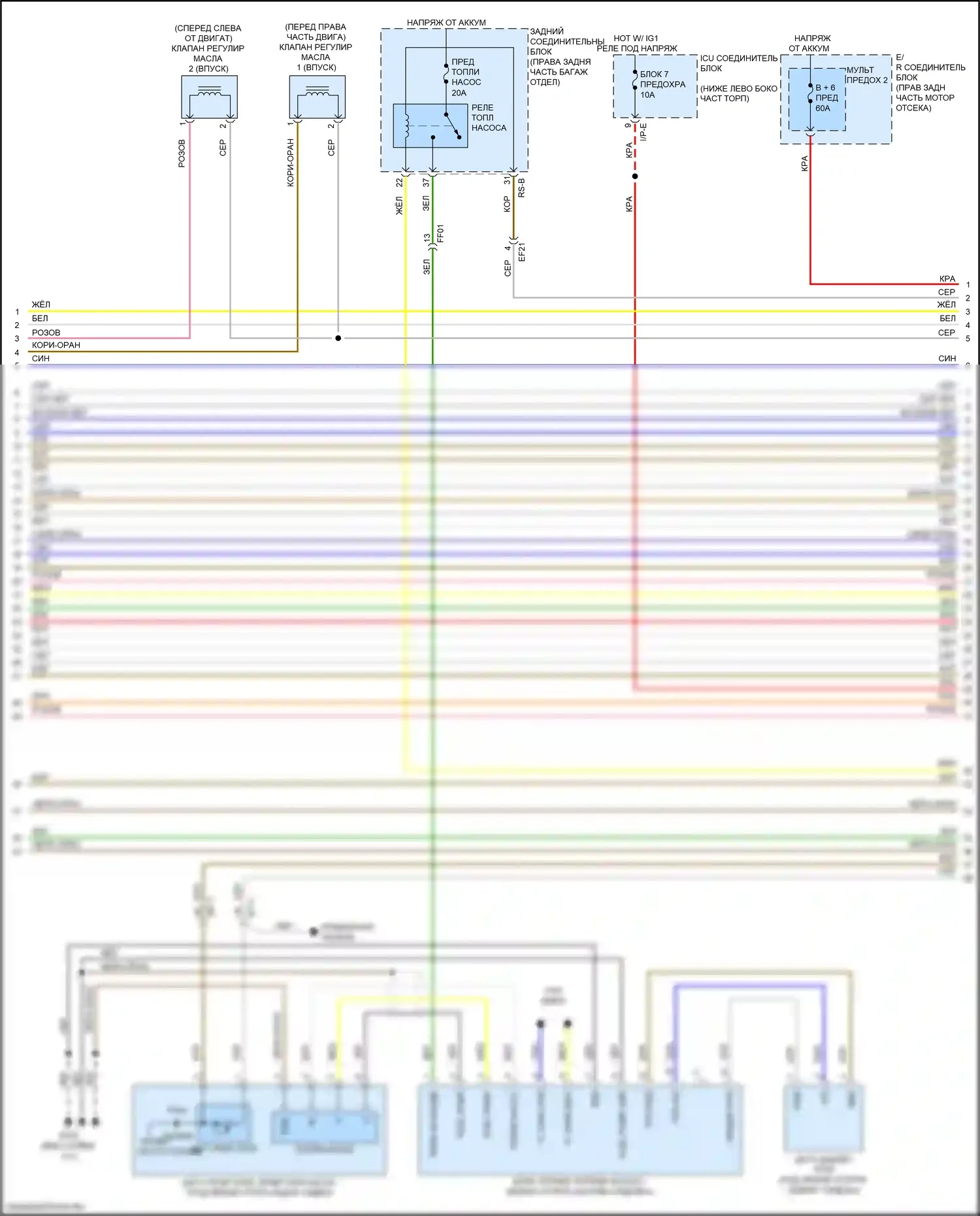 Stinger Kia I (2017-2021): Электросхема двигателя 3,3л турбо, электросхема органов управления двигателем (5 из 9) 