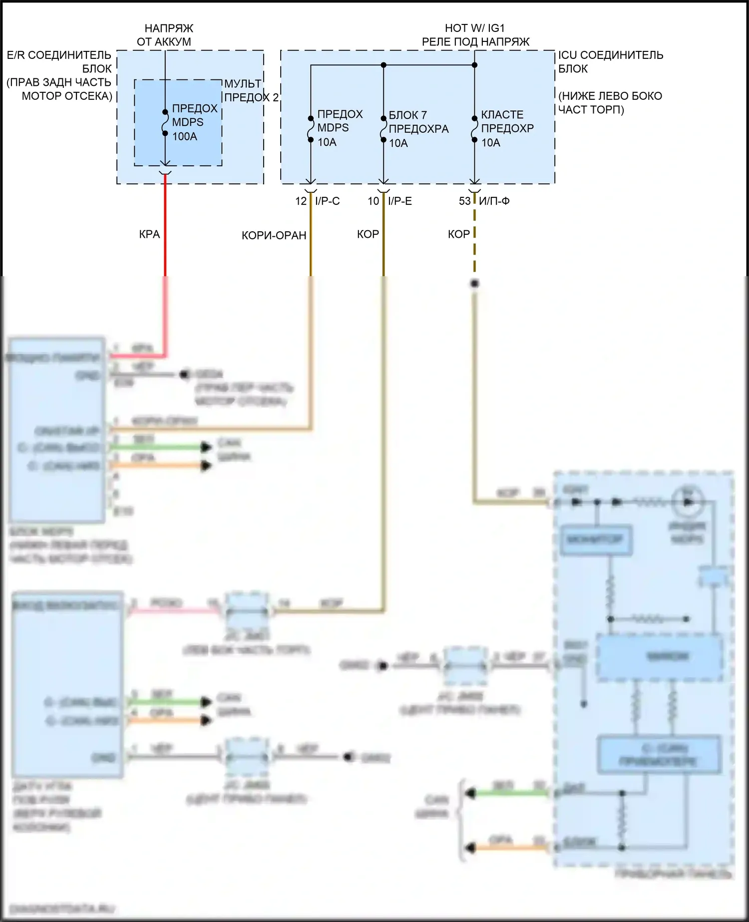 Stinger Kia I (2017-2021): Электросхема электроусилителя руля 