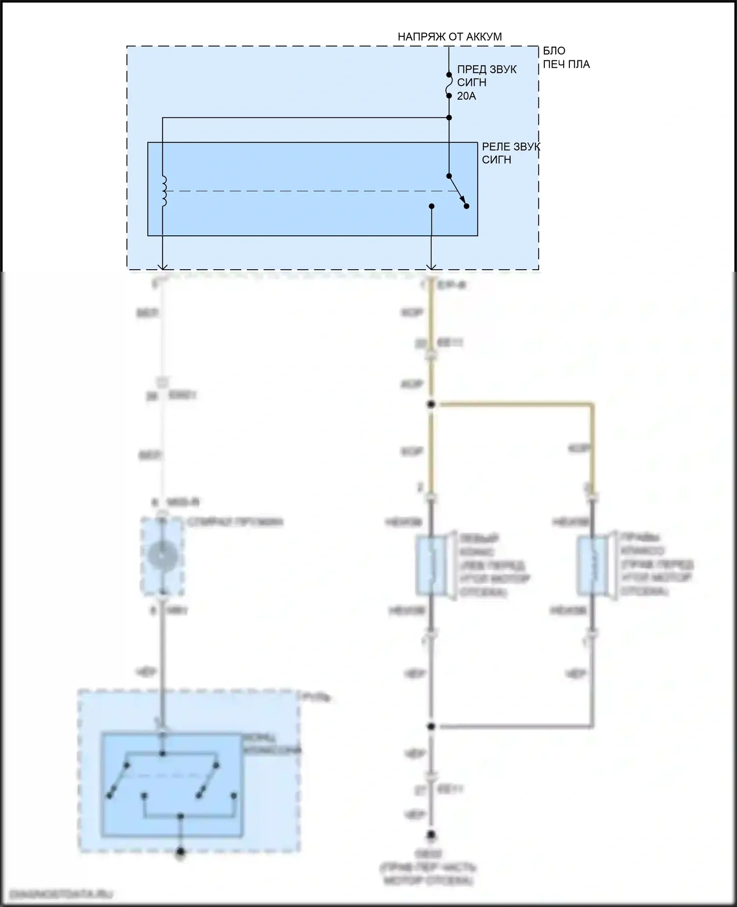 Stinger Kia I (2017-2021): Электросхема клаксона 