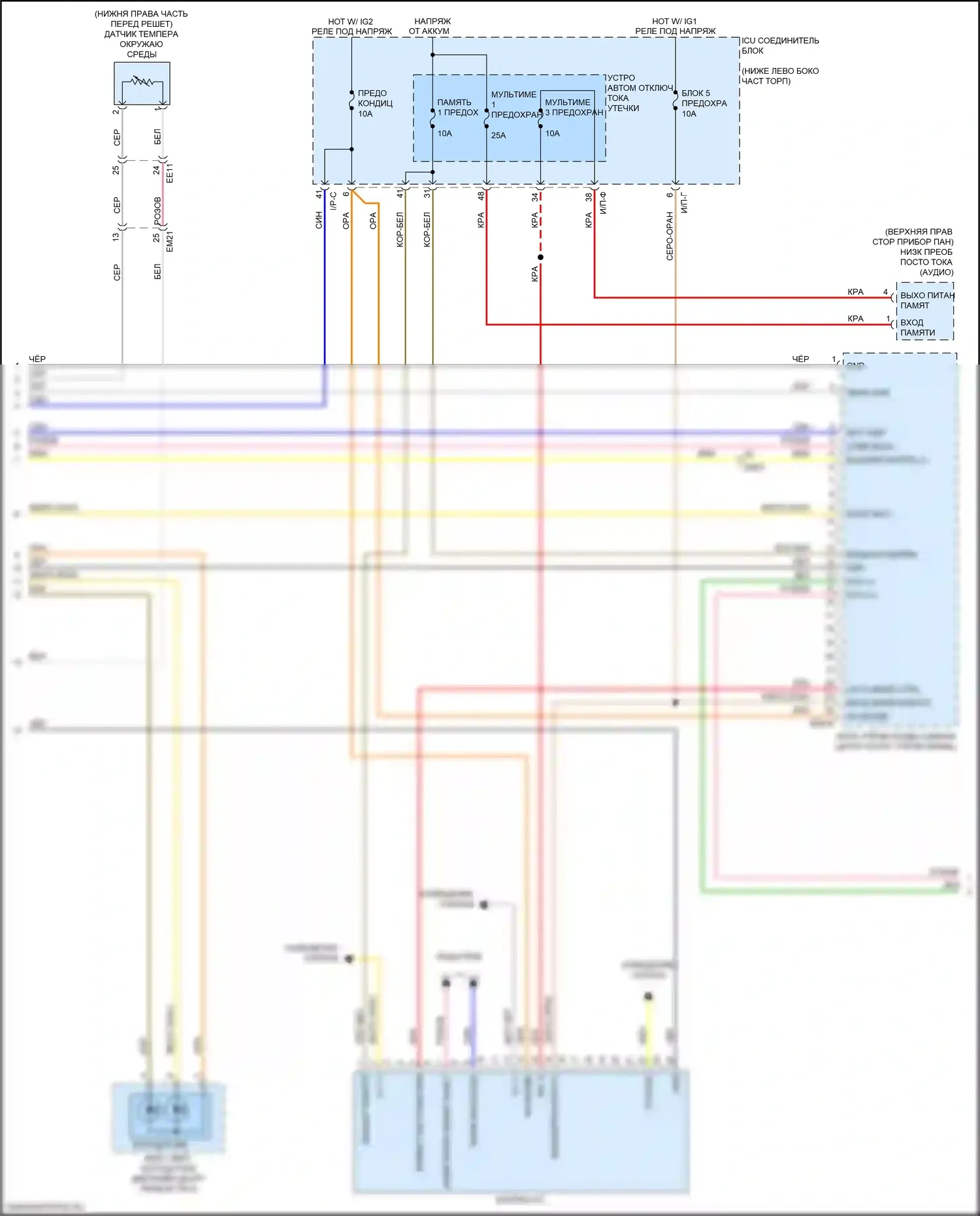 Stinger Kia I (2017-2021): Электросхема климат контроля (3 из 4) 
