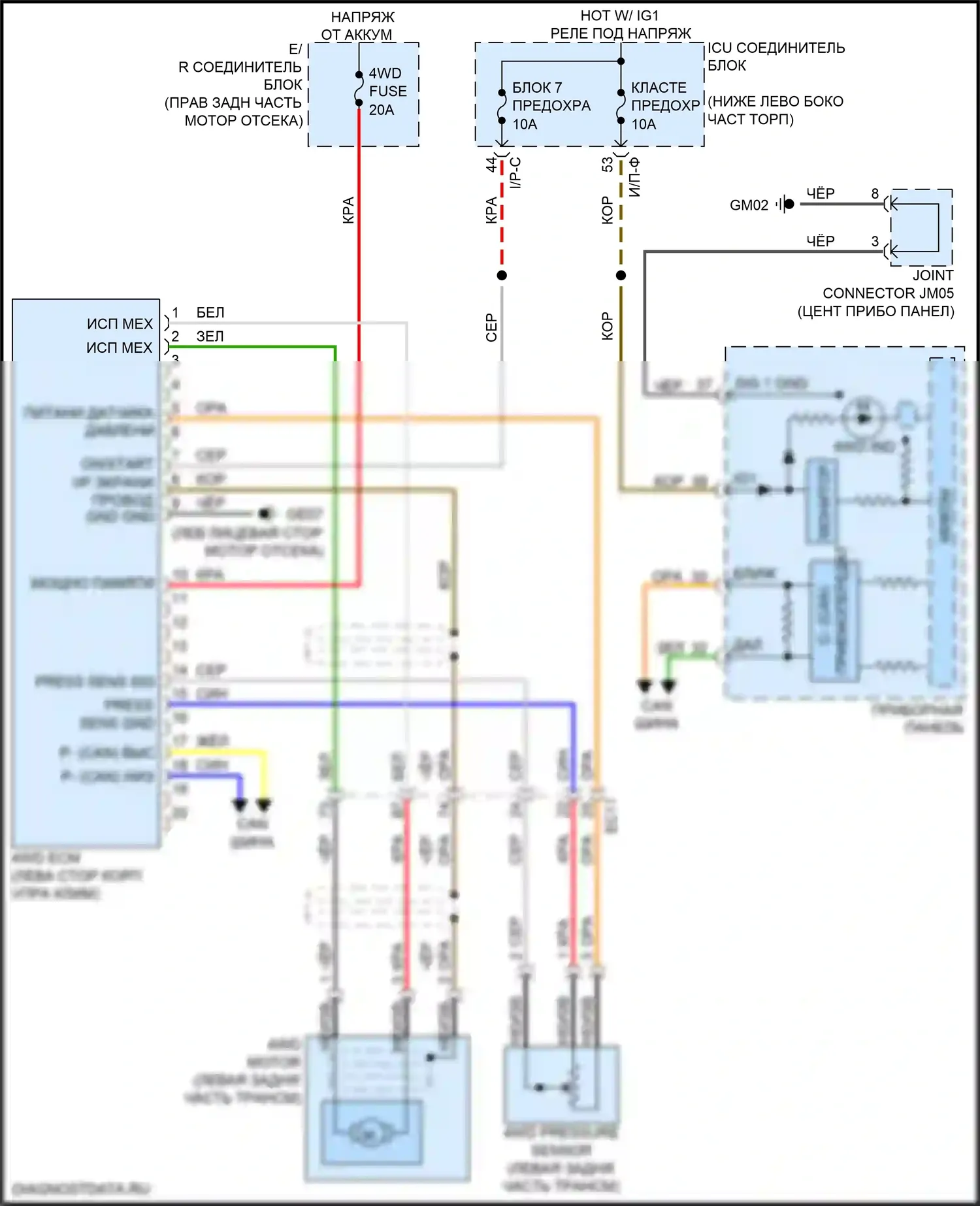 Stinger Kia I (2017-2021): Электросхема 4wd 