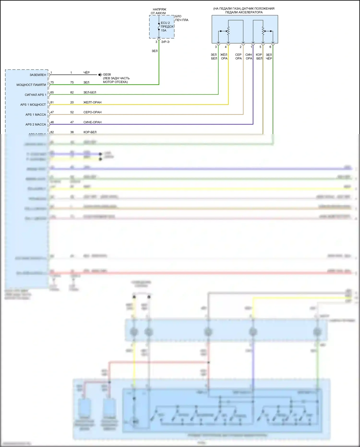 Stinger Kia I (2017-2021): Электросхема круиз-контроля (1 из 3) 