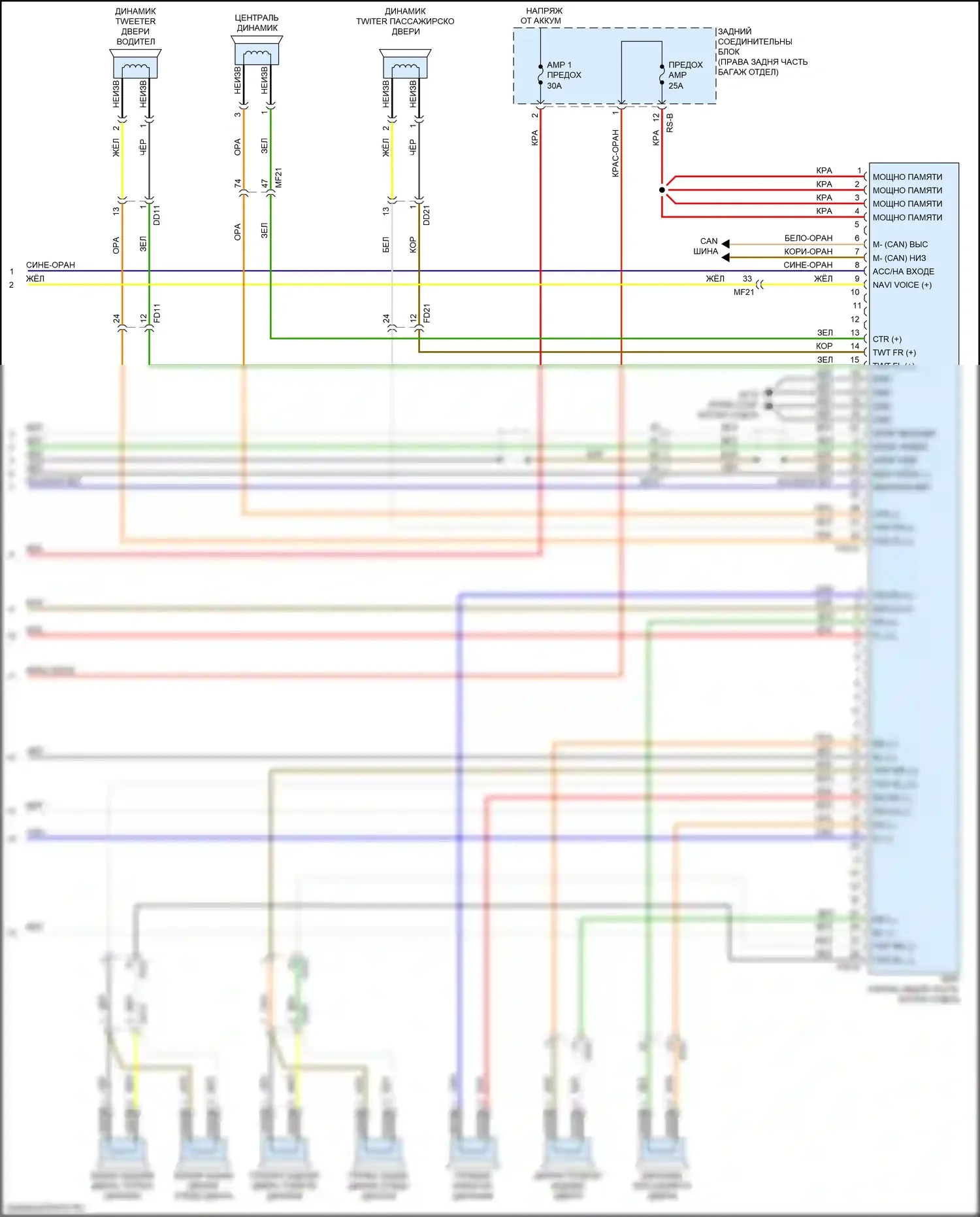Stinger Kia I (2017-2021): Электросхема магнитолы, с усилителем премиум-класса (4 из 4) 