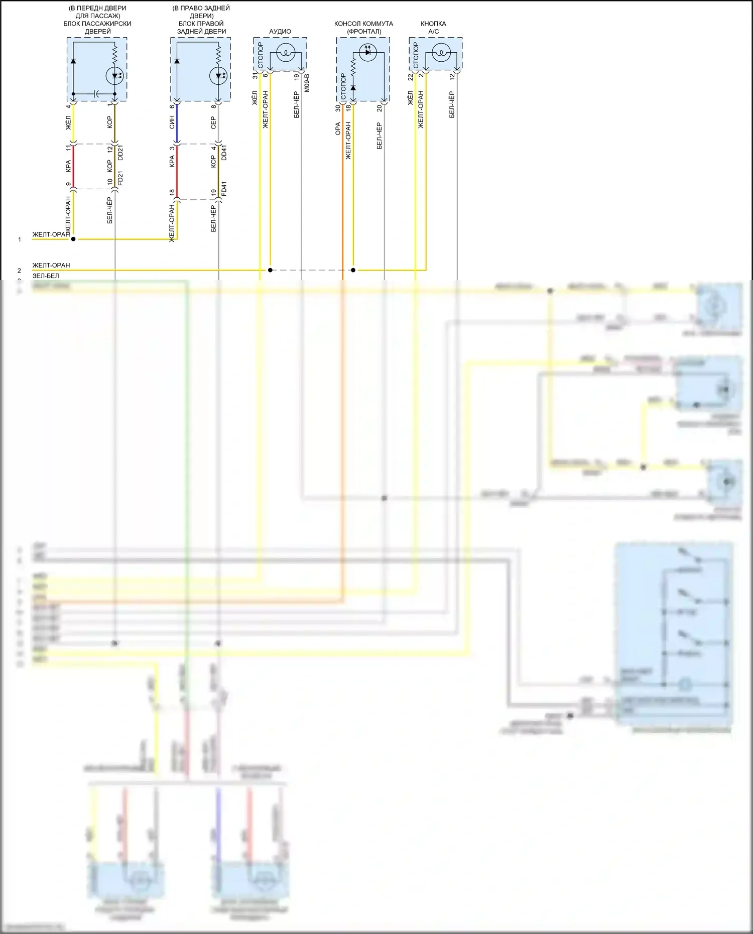 Stinger Kia I (2017-2021): Электросхема подсветки приборной панели (3 из 3) 