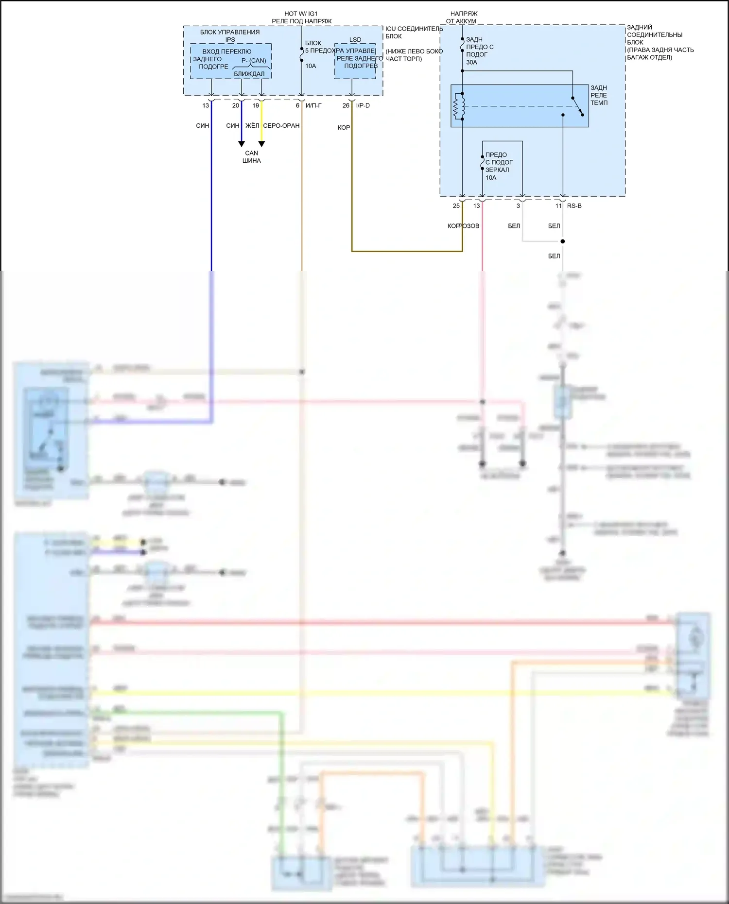 Stinger Kia I (2017-2021): Электросхема подогрева стекол 
