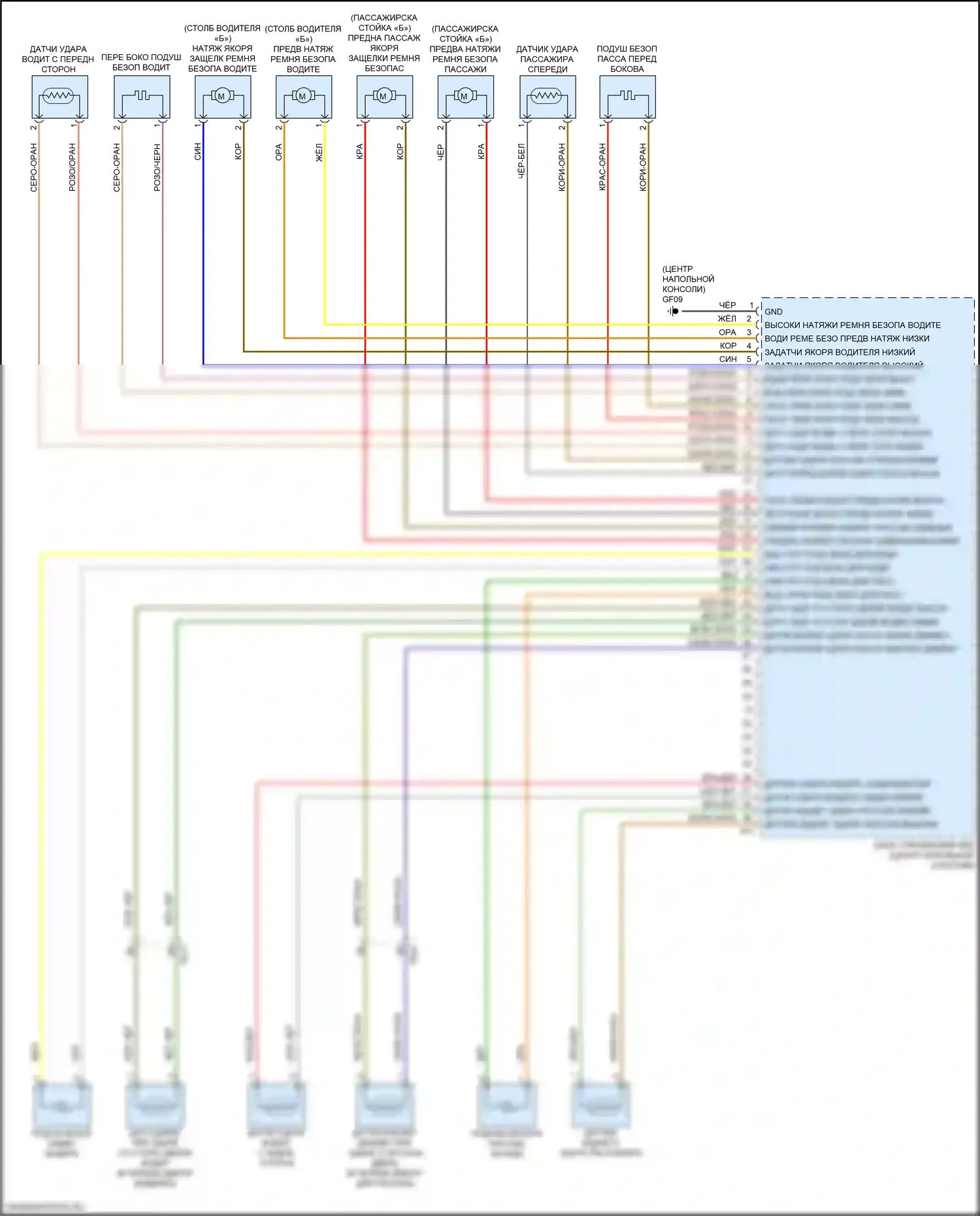 Stinger Kia I (2017-2021): Электросхема подушек безопасности (2 из 2) 