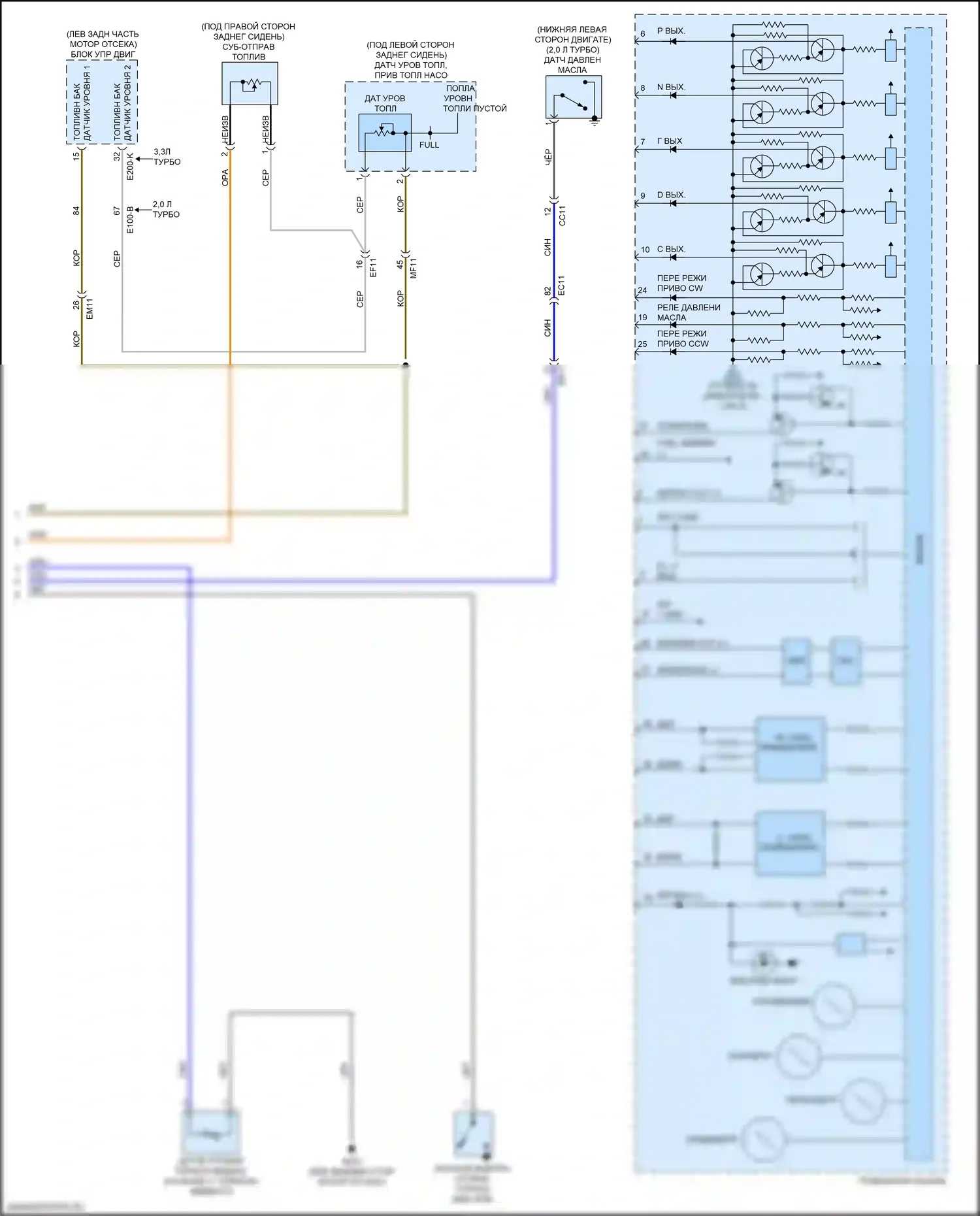 Stinger Kia I (2017-2021): Электросхема приборной панели (3 из 3) 