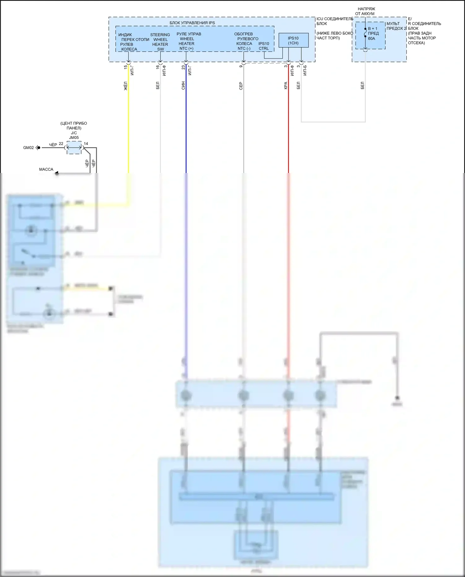 Stinger Kia I (2017-2021): Электросхема рулевого колеса с подогревом 