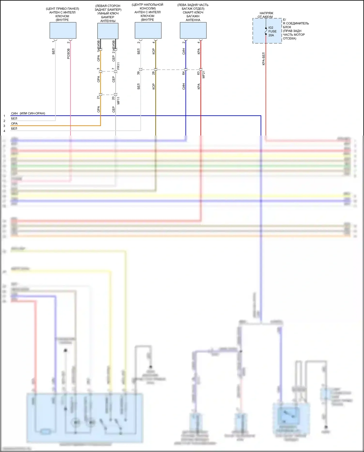 Stinger Kia I (2017-2021): Электросхема иммобилайзера (2 из 3) 