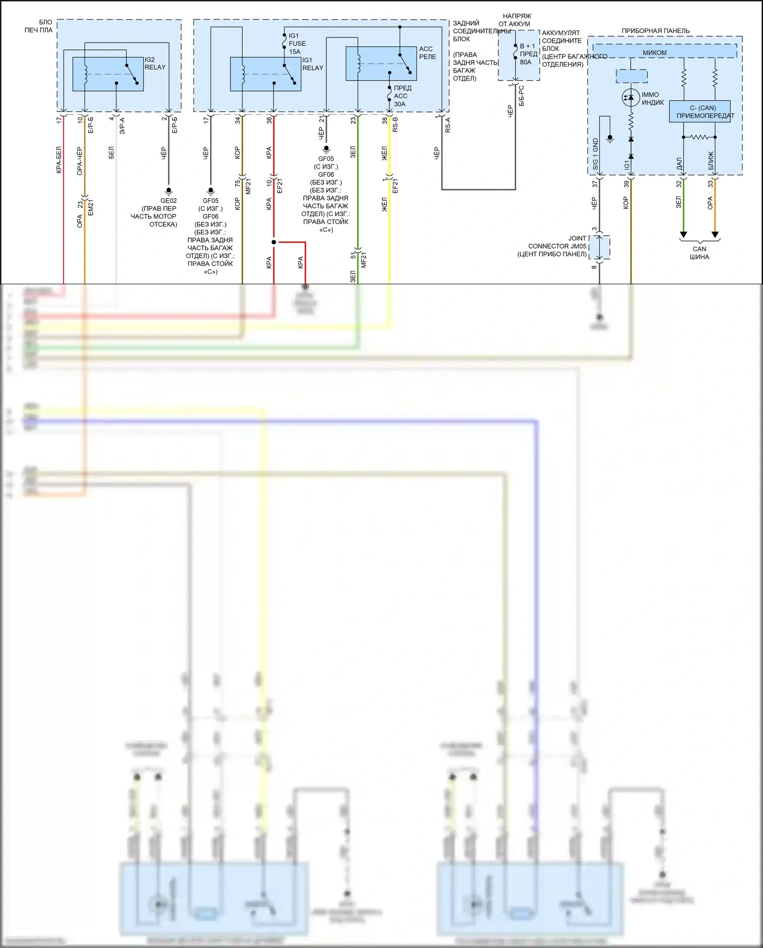 Stinger Kia I (2017-2021): Электросхема иммобилайзера (3 из 3) 