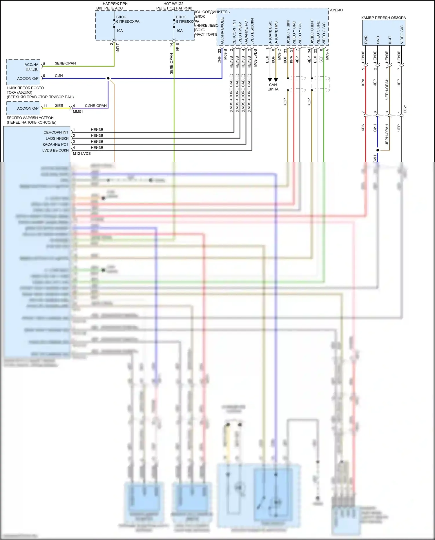 Stinger Kia I (2017-2021): Электросхема монитора кругового обзора 