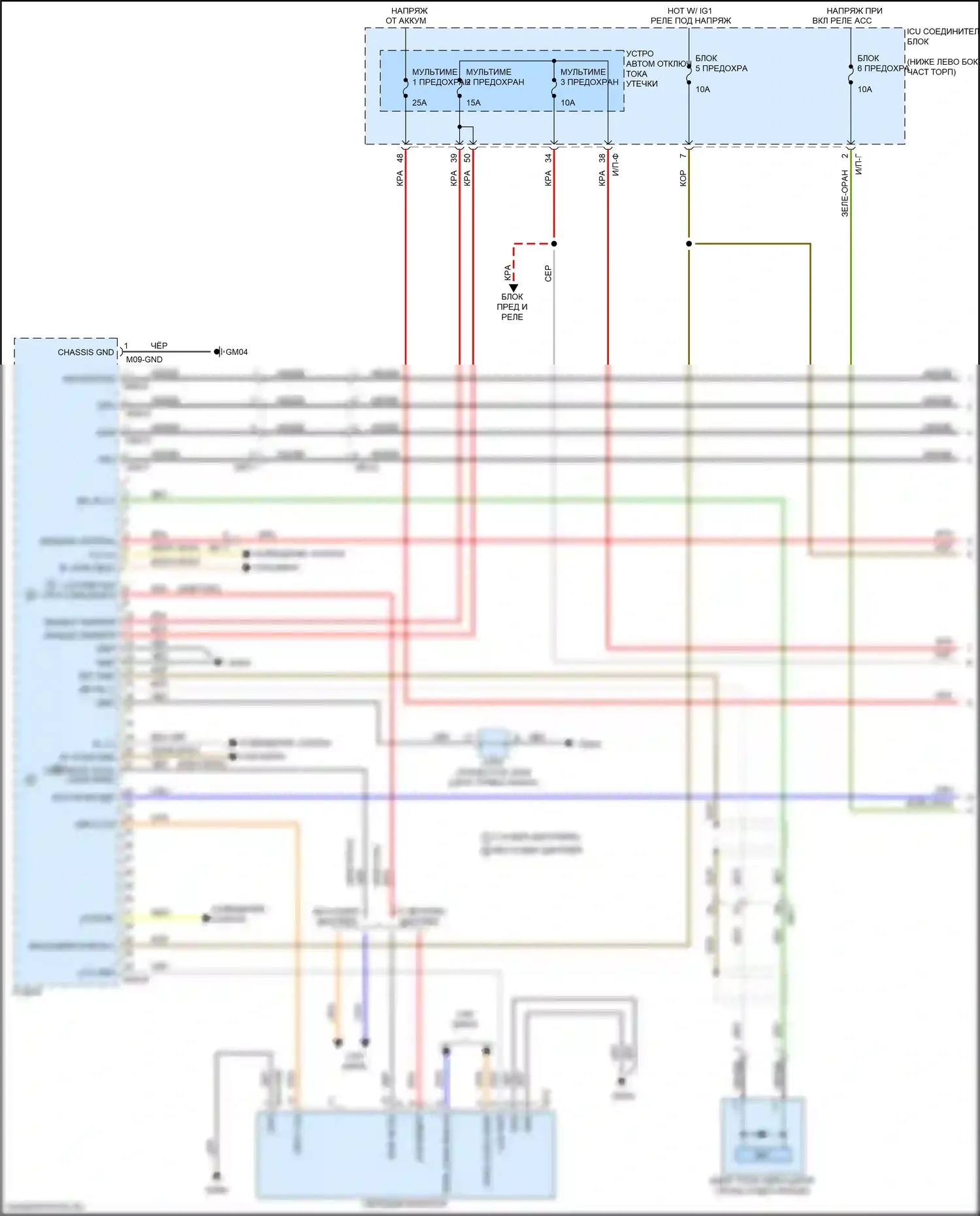 Stinger Kia I (2017-2021): Электросхема навигации, без усилителя (1 из 3) 