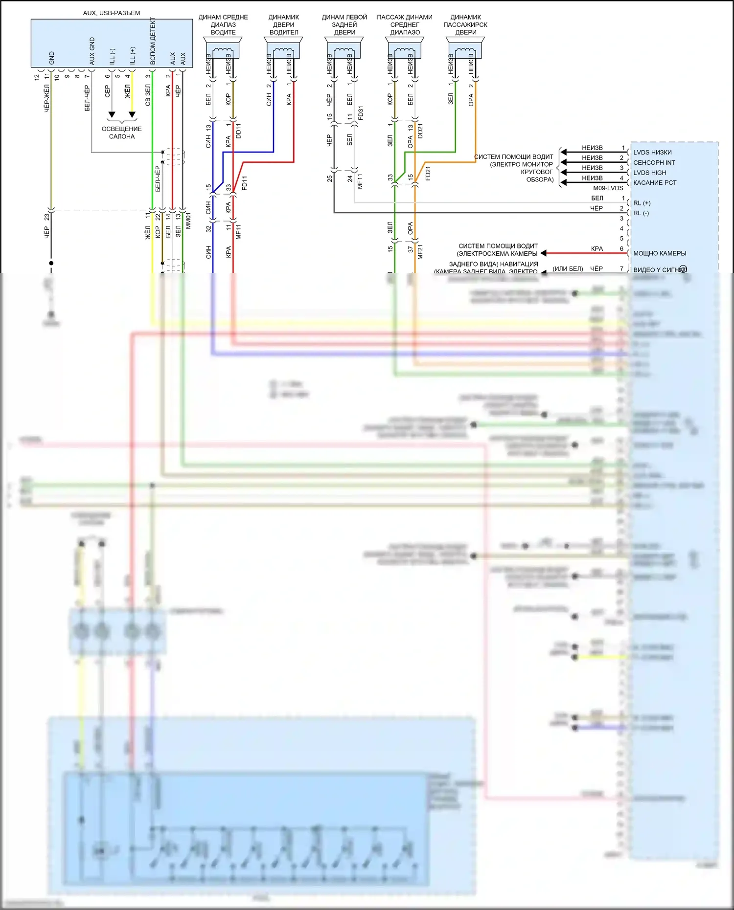 Stinger Kia I (2017-2021): Электросхема навигации, без усилителя (3 из 3) 