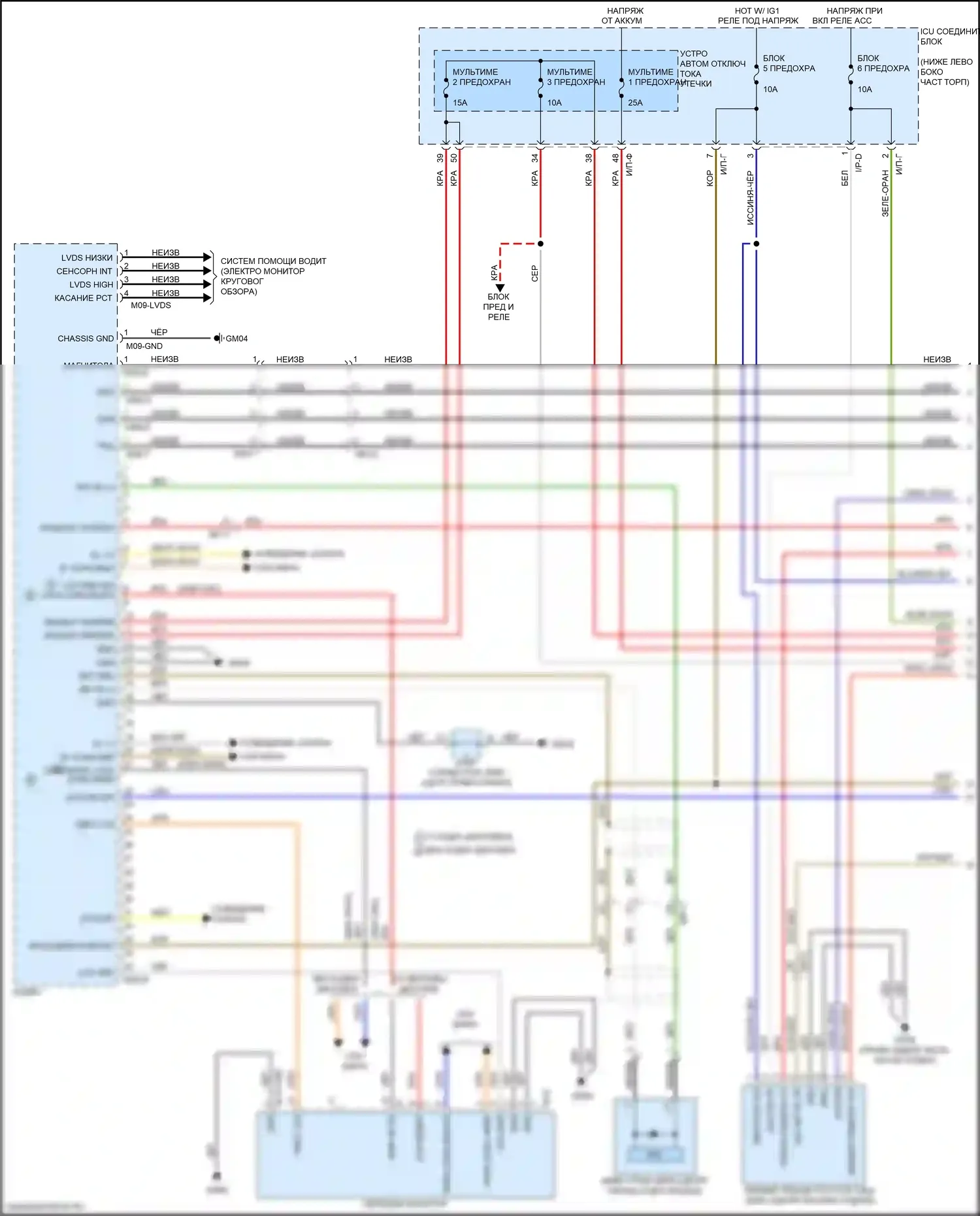Stinger Kia I (2017-2021): Электросхема навигации, с усилителем премиум-класса (1 из 4) 