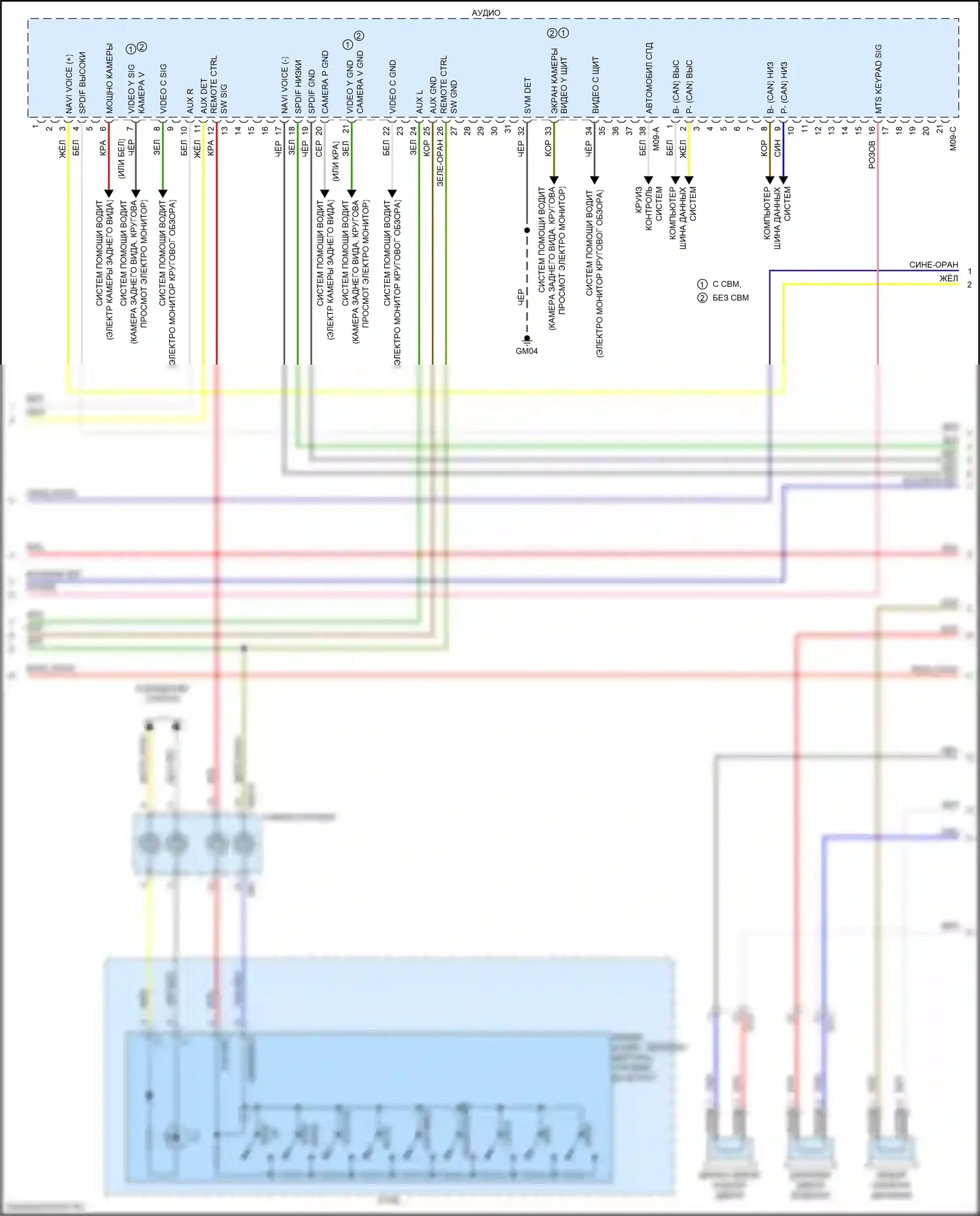 Stinger Kia I (2017-2021): Электросхема навигации, с усилителем премиум-класса (3 из 4) 