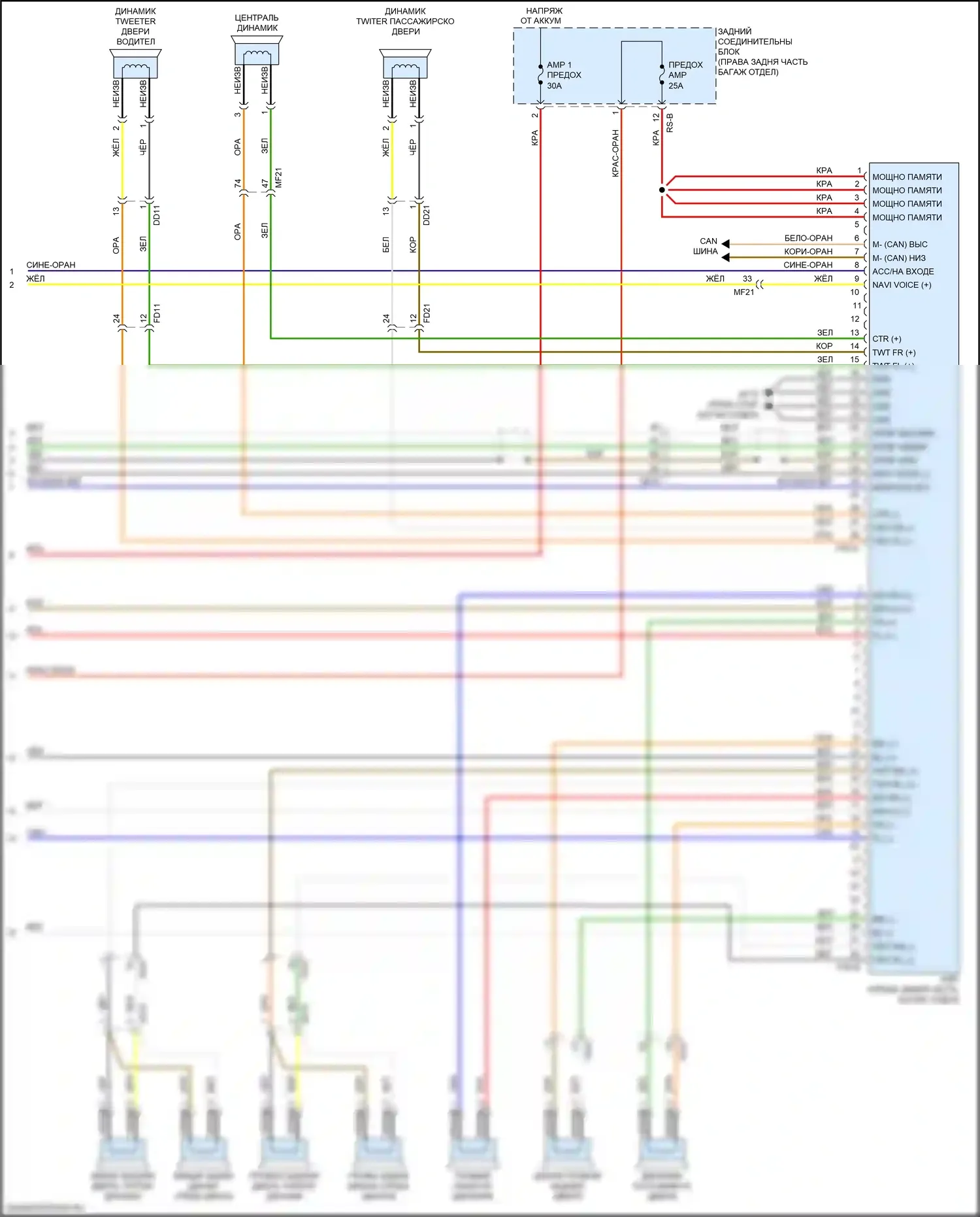 Stinger Kia I (2017-2021): Электросхема навигации, с усилителем премиум-класса (4 из 4) 