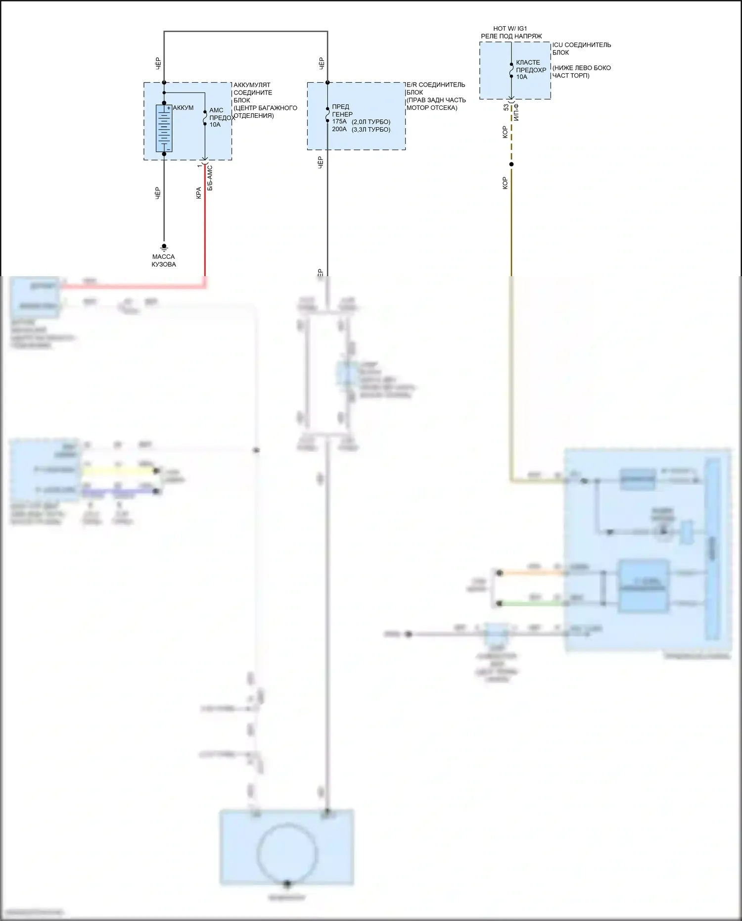Stinger Kia I (2017-2021): Электросхема генератора 