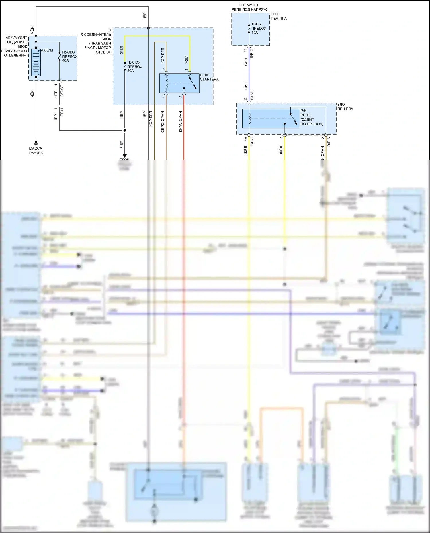 Stinger Kia I (2017-2021): Электросхема стартера 