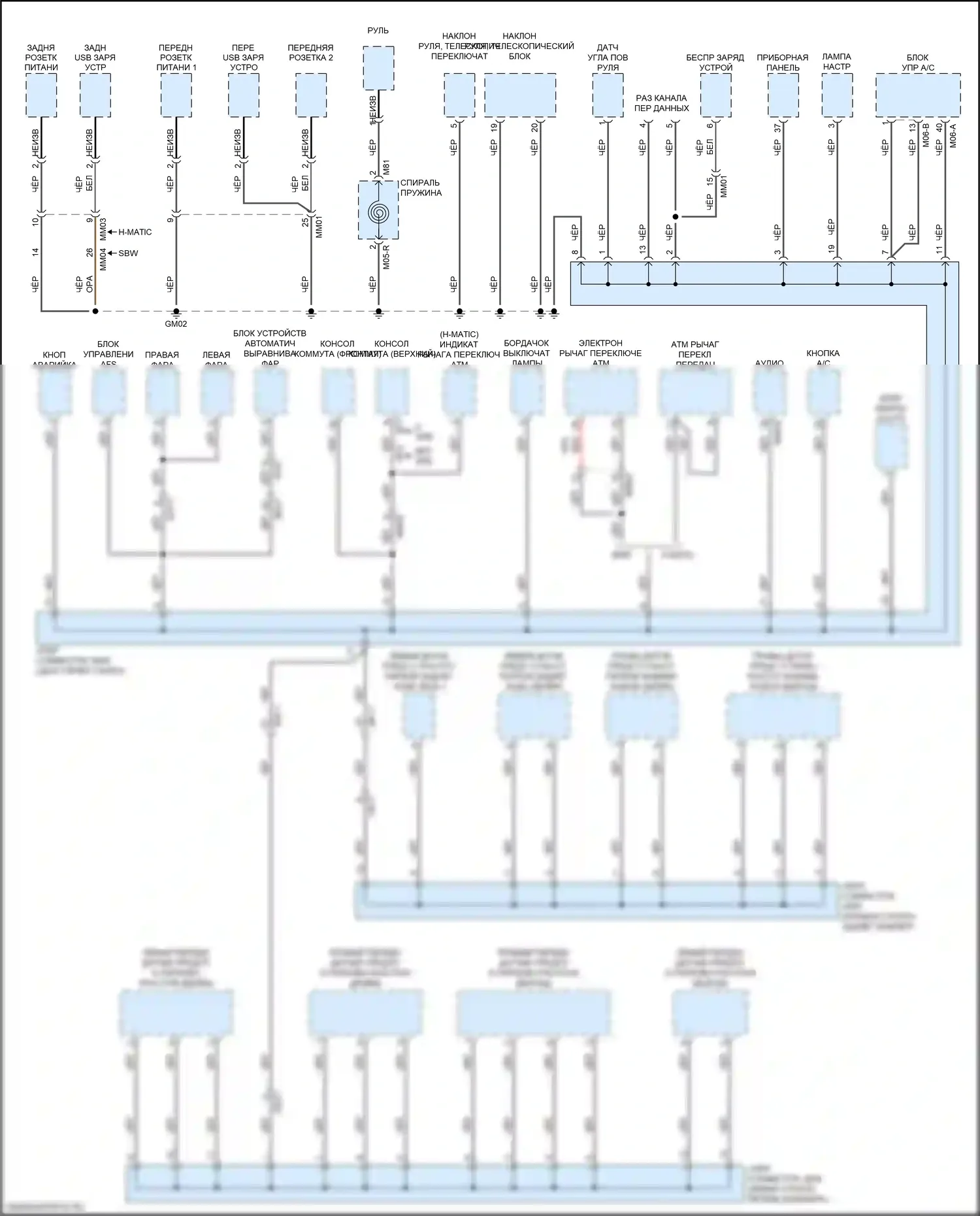 Stinger Kia I (2017-2021): Электросхема разводки массы (1 из 6) 