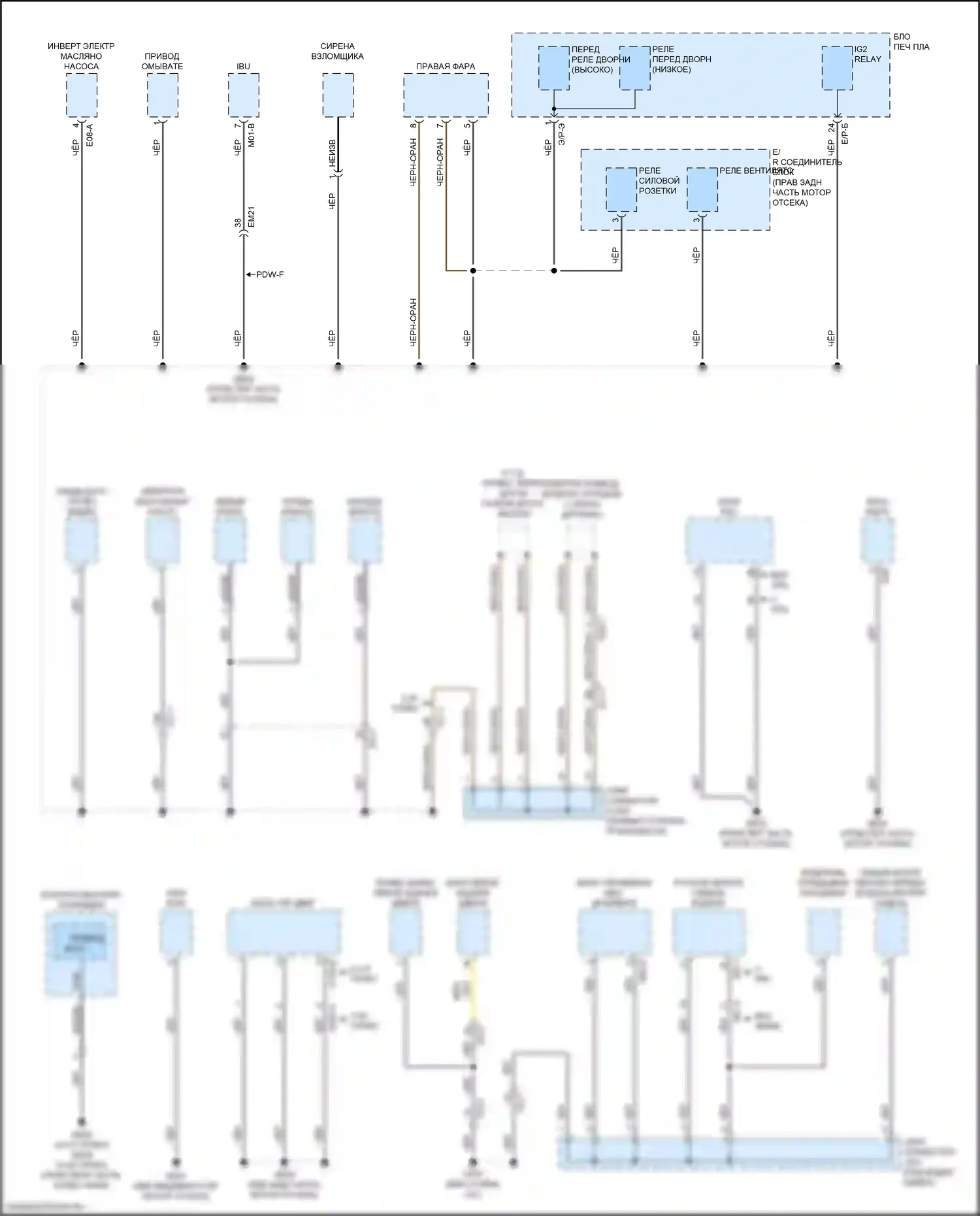Stinger Kia I (2017-2021): Электросхема разводки массы (3 из 6) 