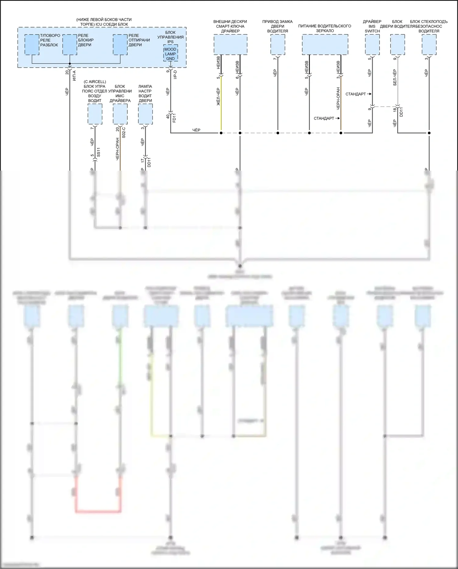 Stinger Kia I (2017-2021): Электросхема разводки массы (5 из 6) 
