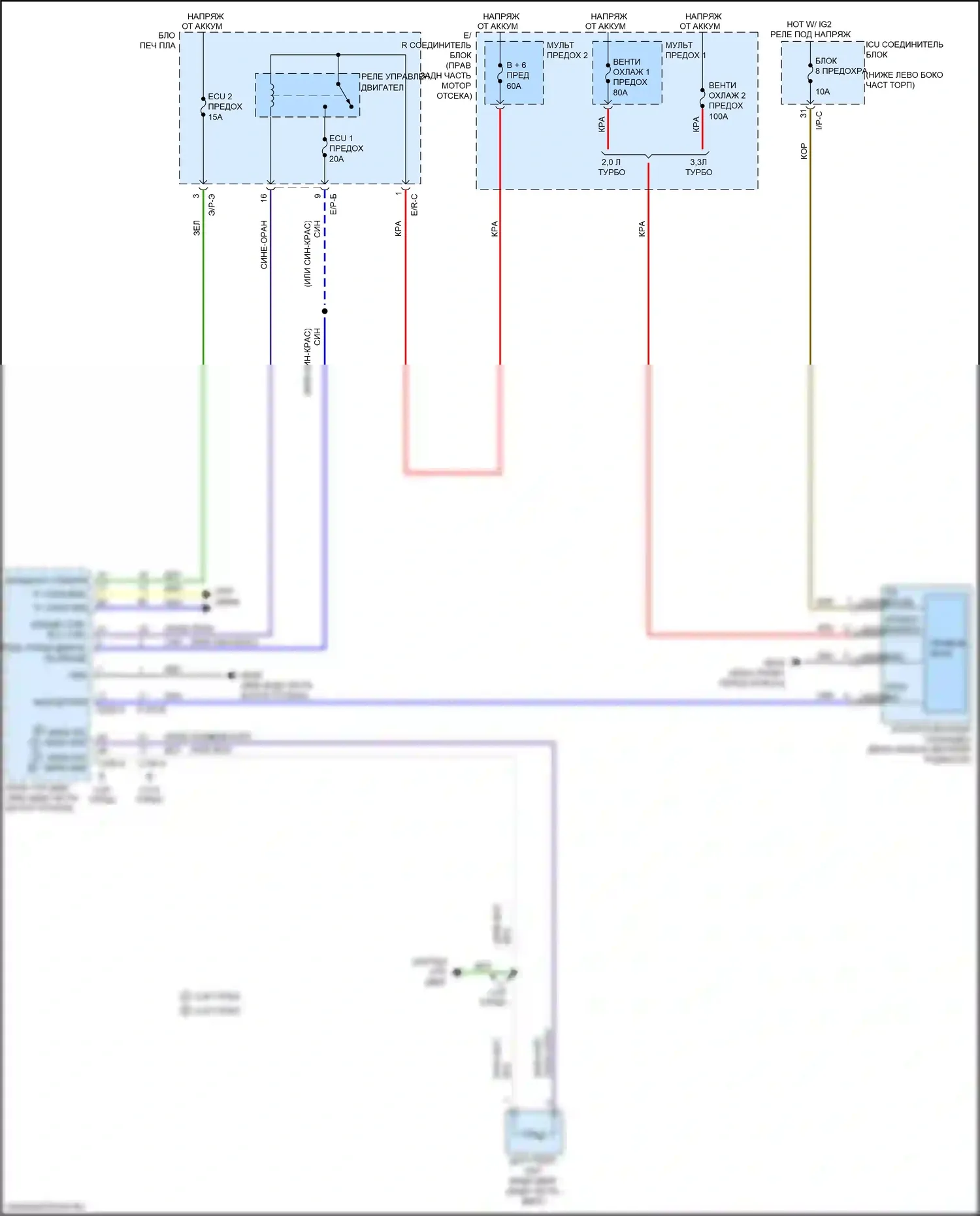 Stinger Kia I (2017-2021): Электросхема вентилятора охлаждения 