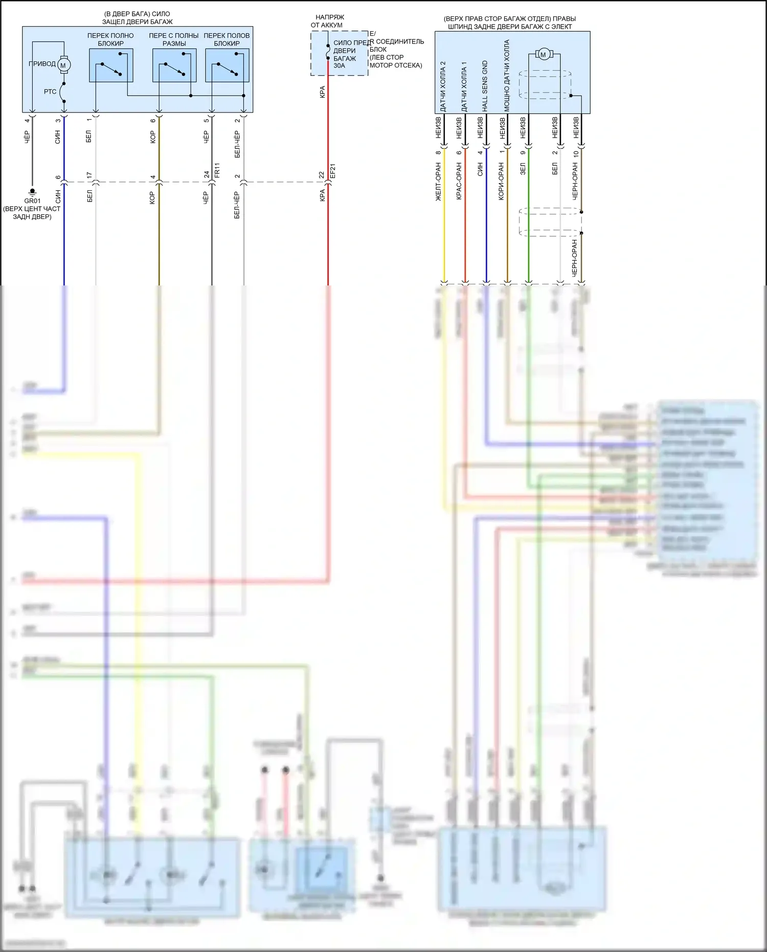 Telluride Kia I рестайлинг (2022-2024): Электросхема силовой двери багажника (2 из 2) 