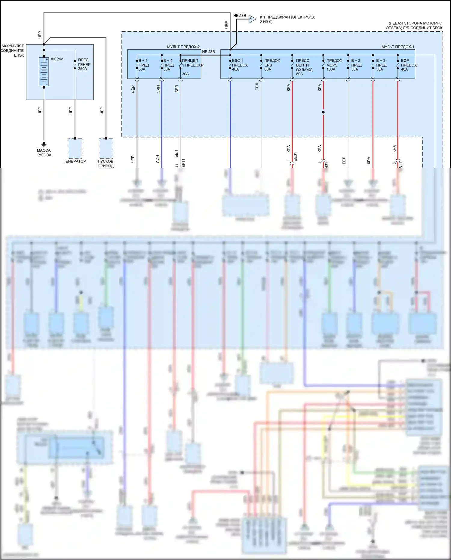 Telluride Kia I рестайлинг (2022-2024): Электросхема блока предохранителей реле (1 из 9) 