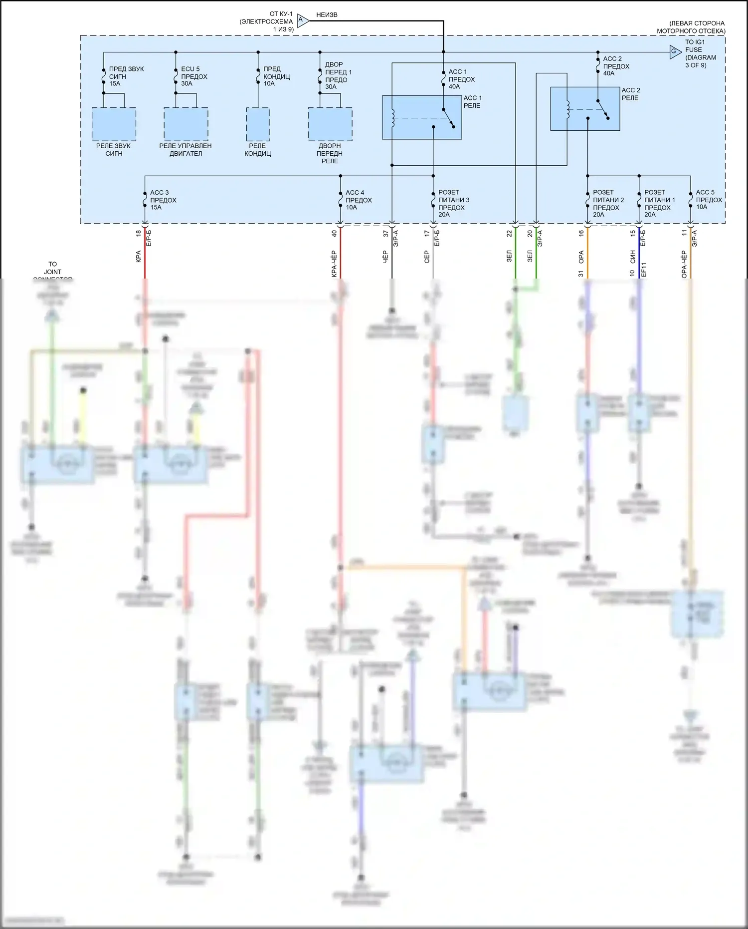 Telluride Kia I рестайлинг (2022-2024): Электросхема блока предохранителей реле (2 из 9) 