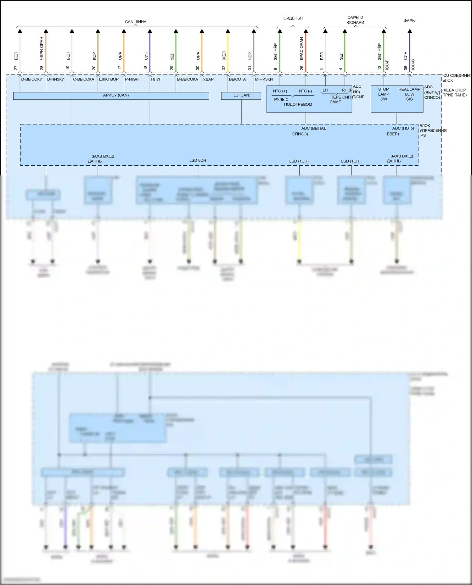 Telluride Kia I рестайлинг (2022-2024): Электросхема блока управления ips (2 из 3) 
