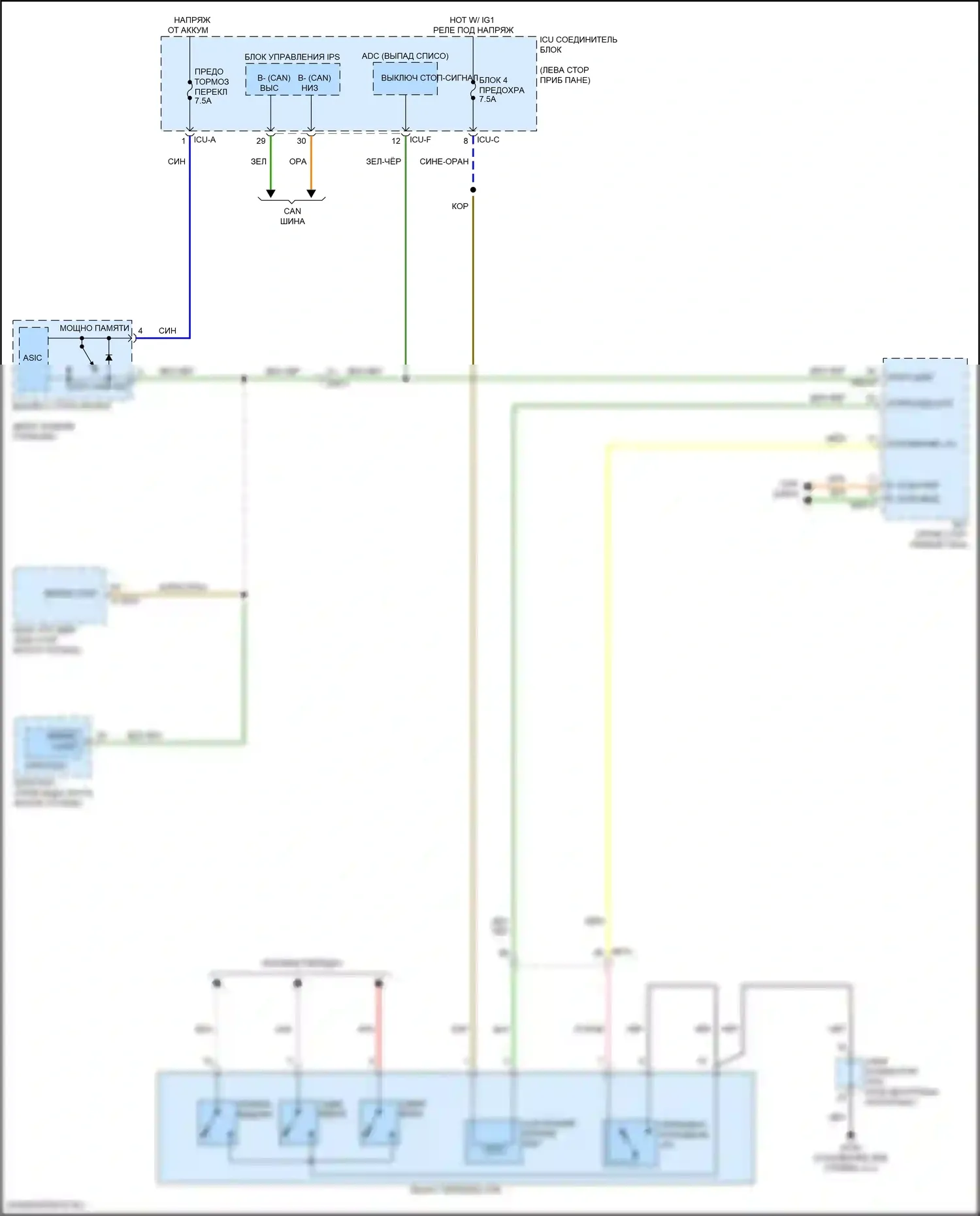 Telluride Kia I рестайлинг (2022-2024): Электросхема блокировки селектора 