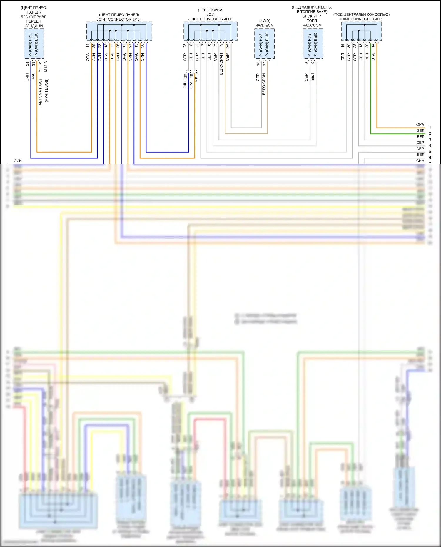 Telluride Kia I рестайлинг (2022-2024): Can шина электросхема (2 из 5) 