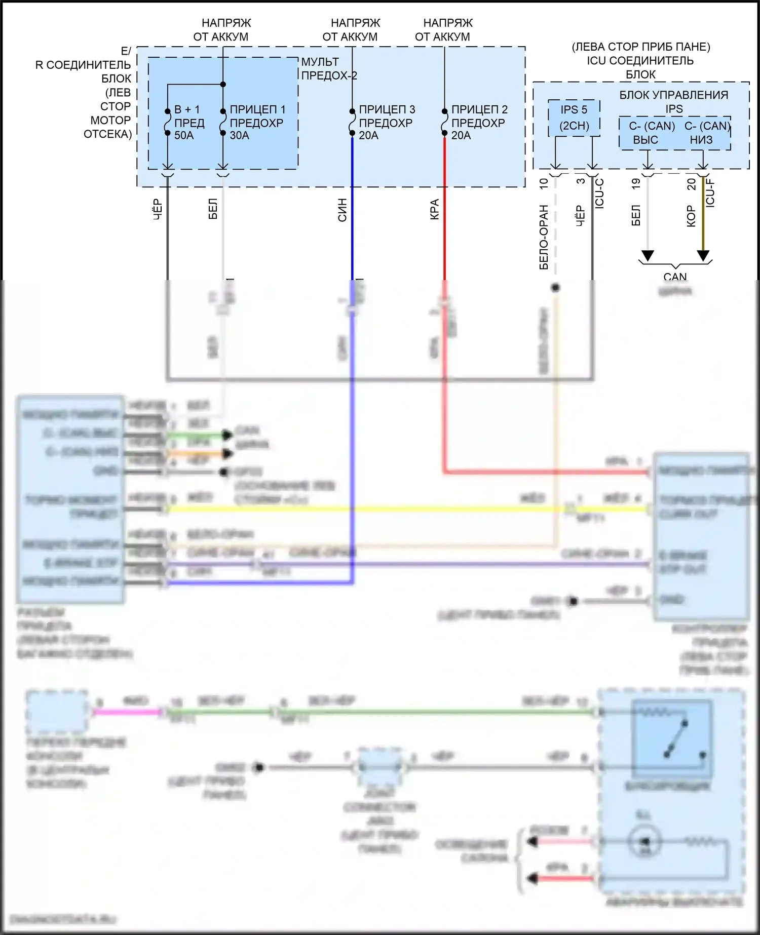 Telluride Kia I рестайлинг (2022-2024): Электросхема буксировки прицепа 
