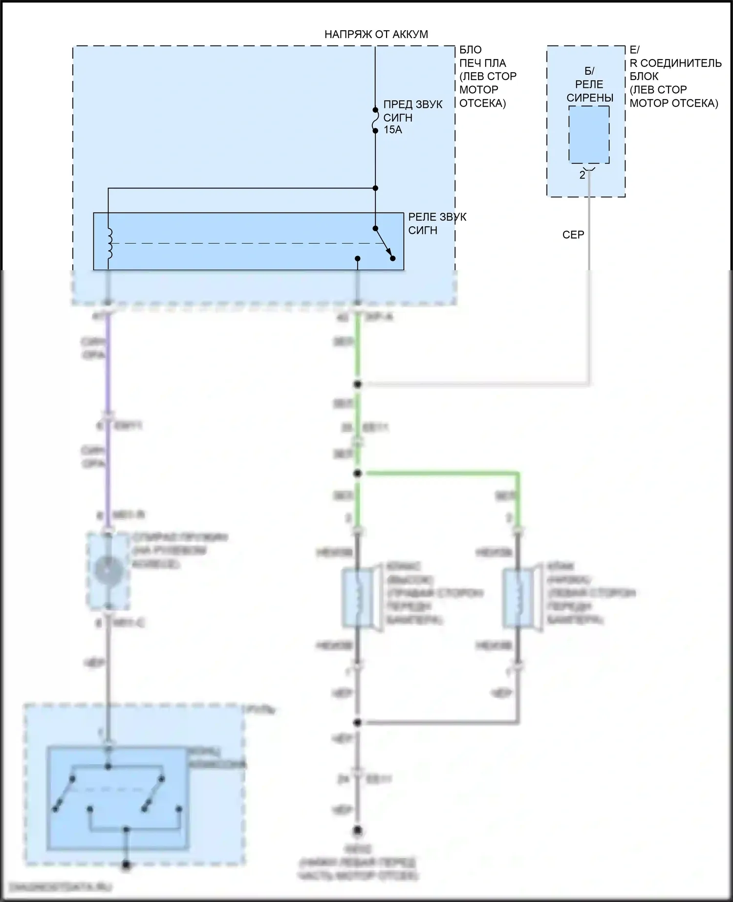 Telluride Kia I рестайлинг (2022-2024): Электросхема клаксона 