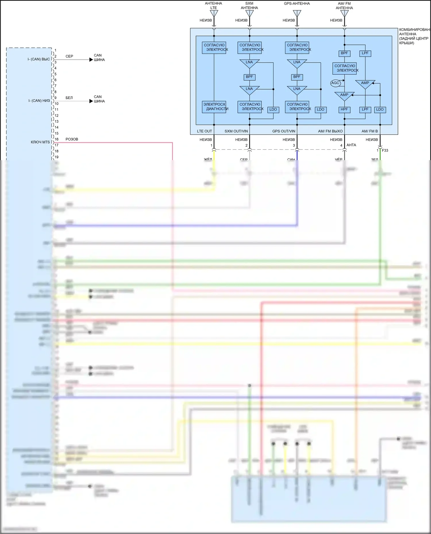 Telluride Kia I рестайлинг (2022-2024): Электросхема магнитолы, с усилителем (1 из 6) 