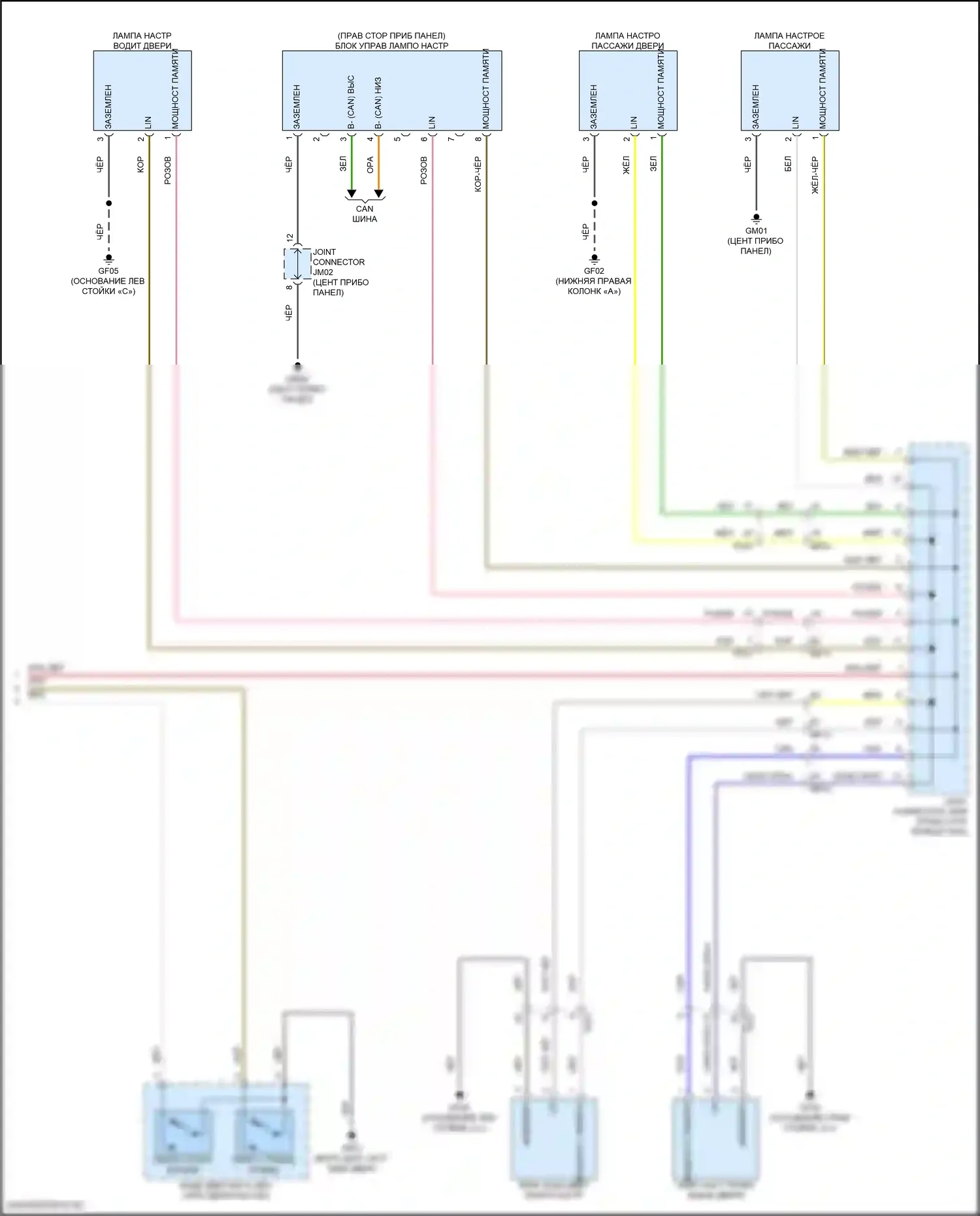 Telluride Kia I рестайлинг (2022-2024): Электросхема освещения салона (4 из 4) 