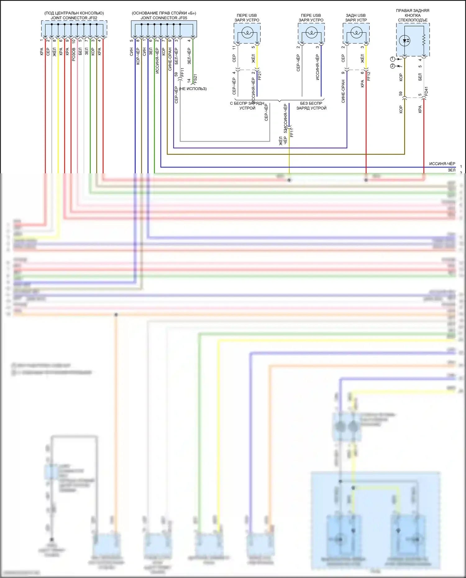 Telluride Kia I рестайлинг (2022-2024): Электросхема подсветки приборной панели (3 из 4) 