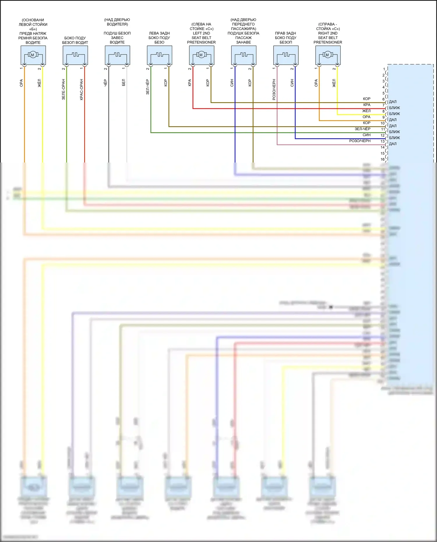 Telluride Kia I рестайлинг (2022-2024): Электросхема подушек безопасности (3 из 3) 