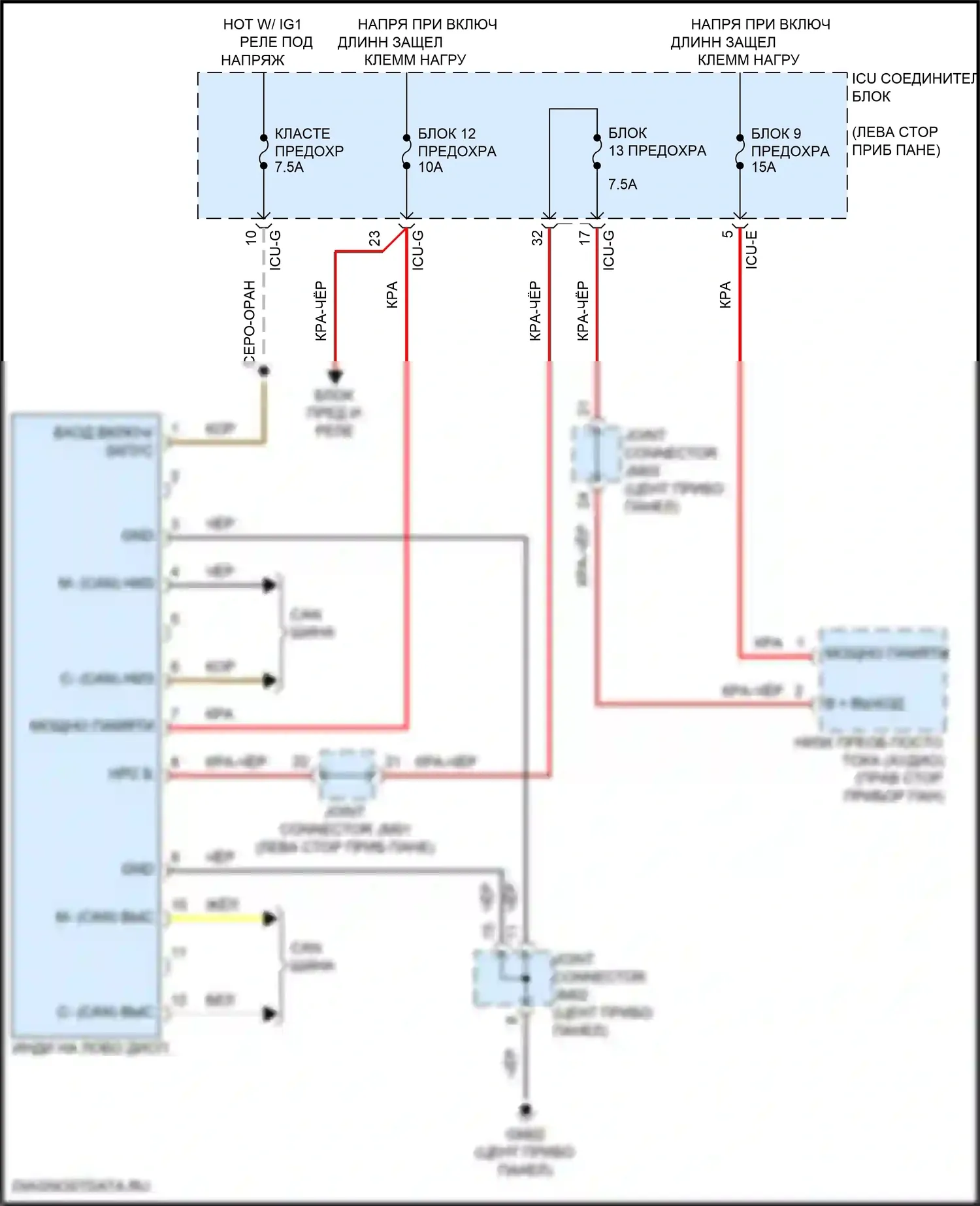 Telluride Kia I рестайлинг (2022-2024): Электросхема лобового дисплея 