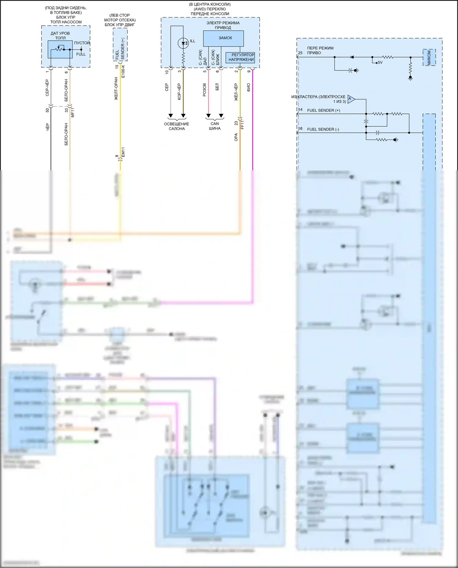 Telluride Kia I рестайлинг (2022-2024): Электросхема приборной панели, с 12,3-дюймовым жк-дисплеем (3 из 3) 