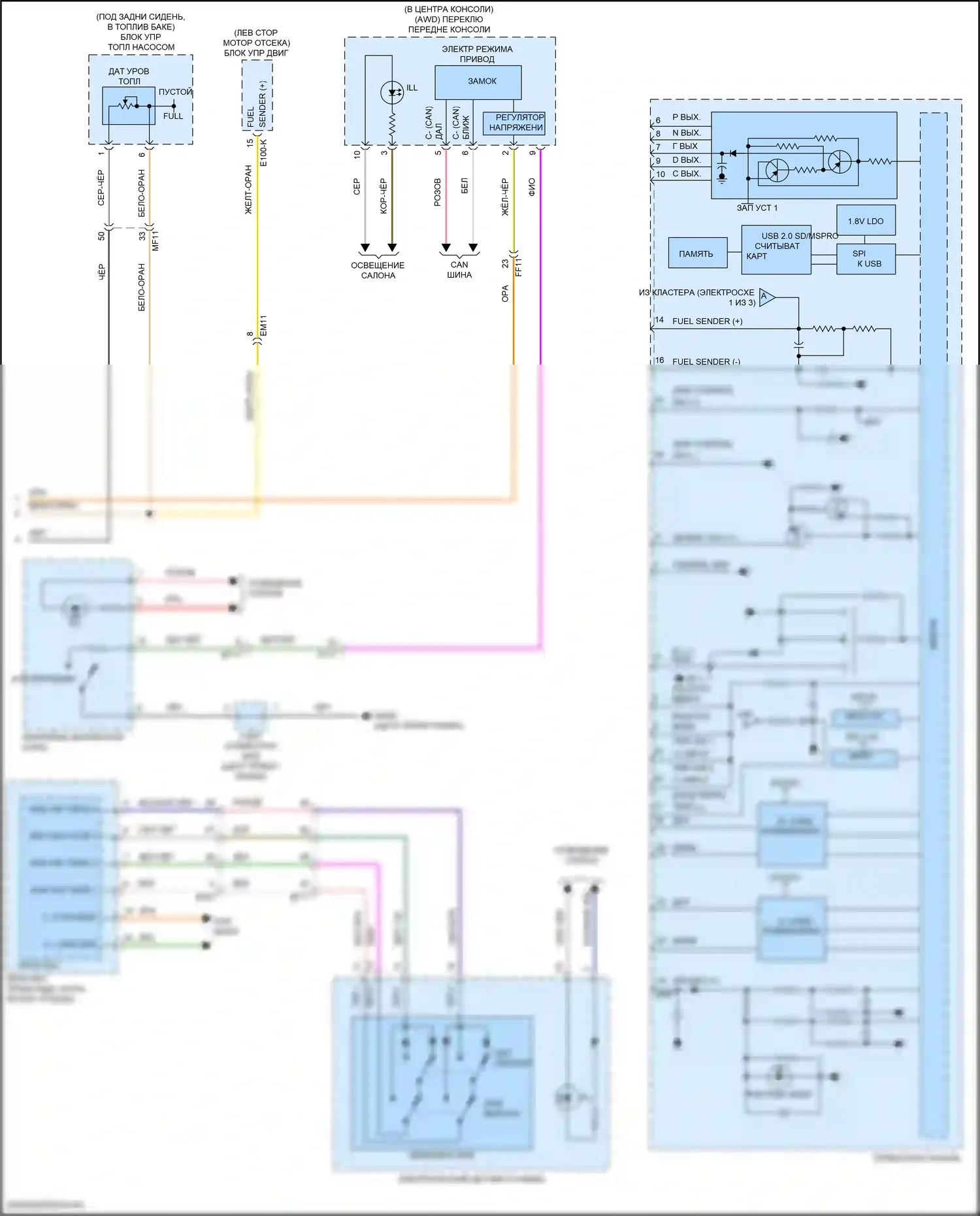 Telluride Kia I рестайлинг (2022-2024): Электросхема приборной панели, с 4,3-дюймовым жк-дисплеем (3 из 3) 