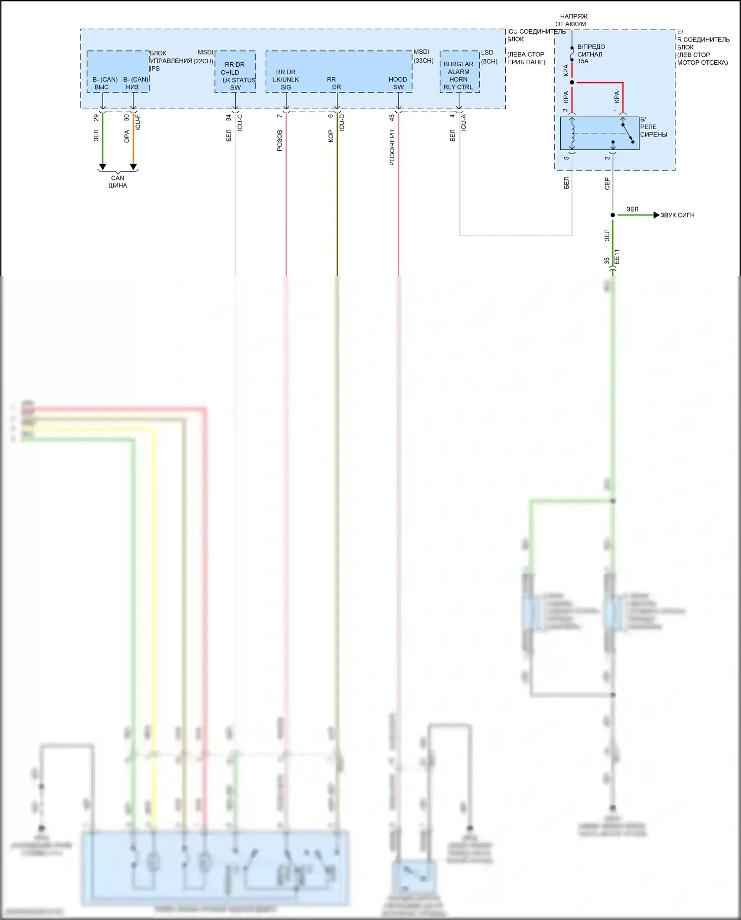 Telluride Kia I рестайлинг (2022-2024): Электросхема защиты от взлома (3 из 3) 